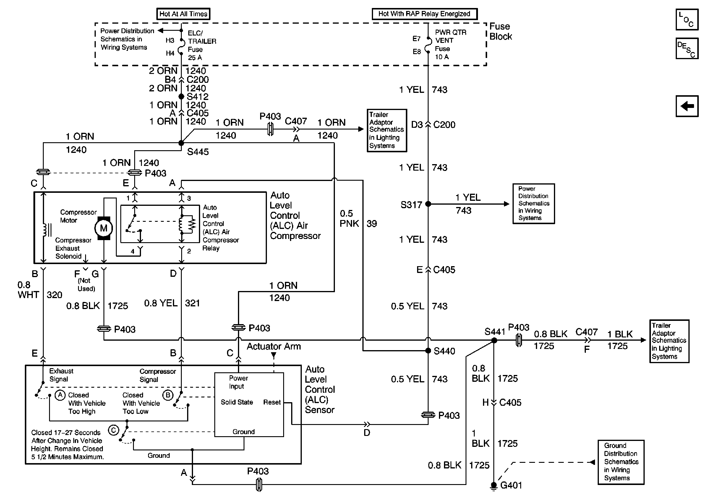 Object Number: 622620  Size: FS