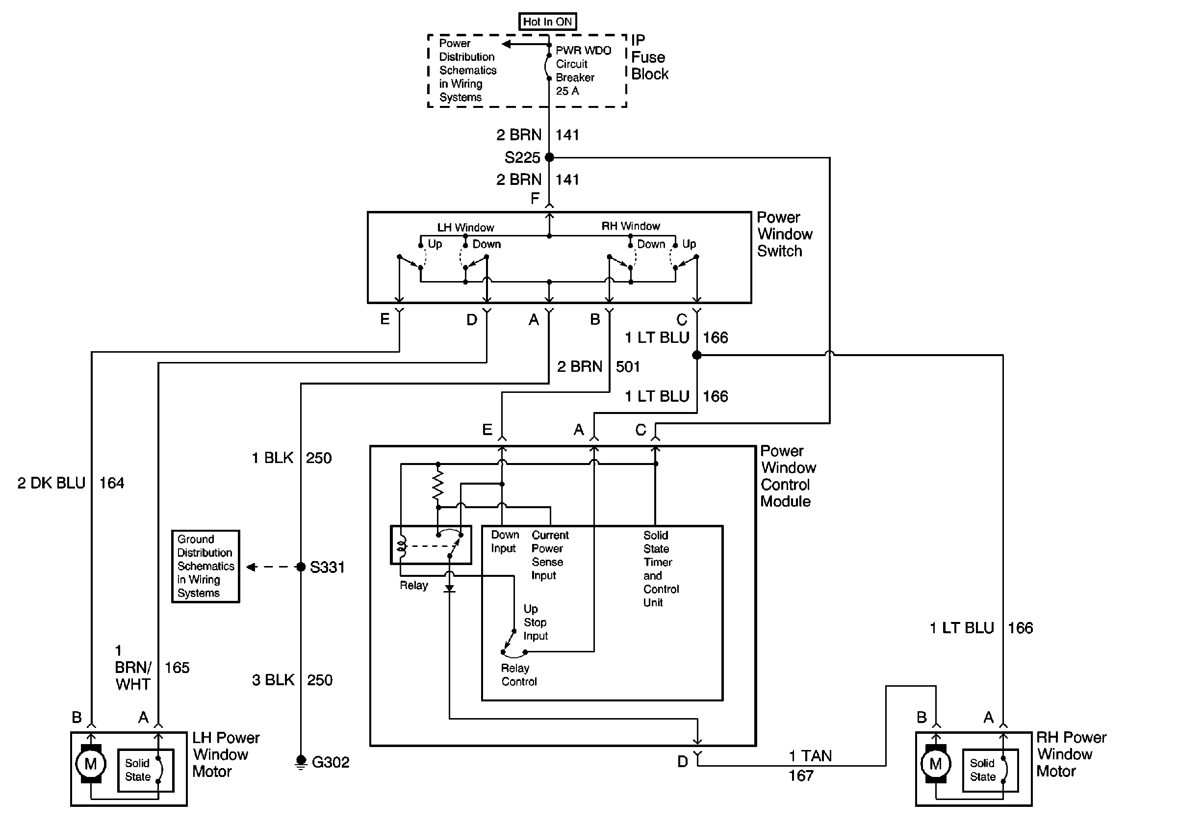 Object Number: 623151  Size: FS