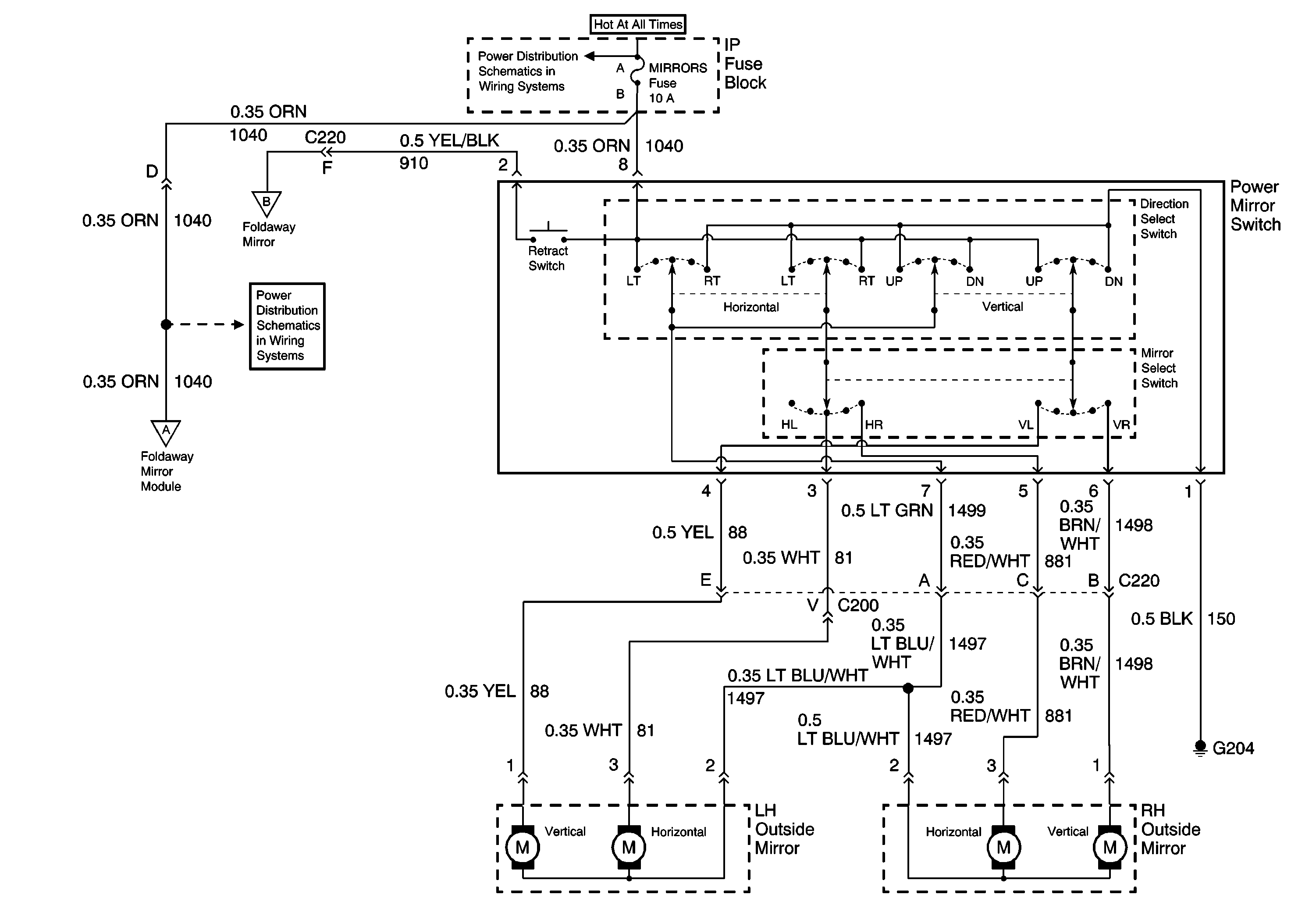 Object Number: 623256  Size: FS