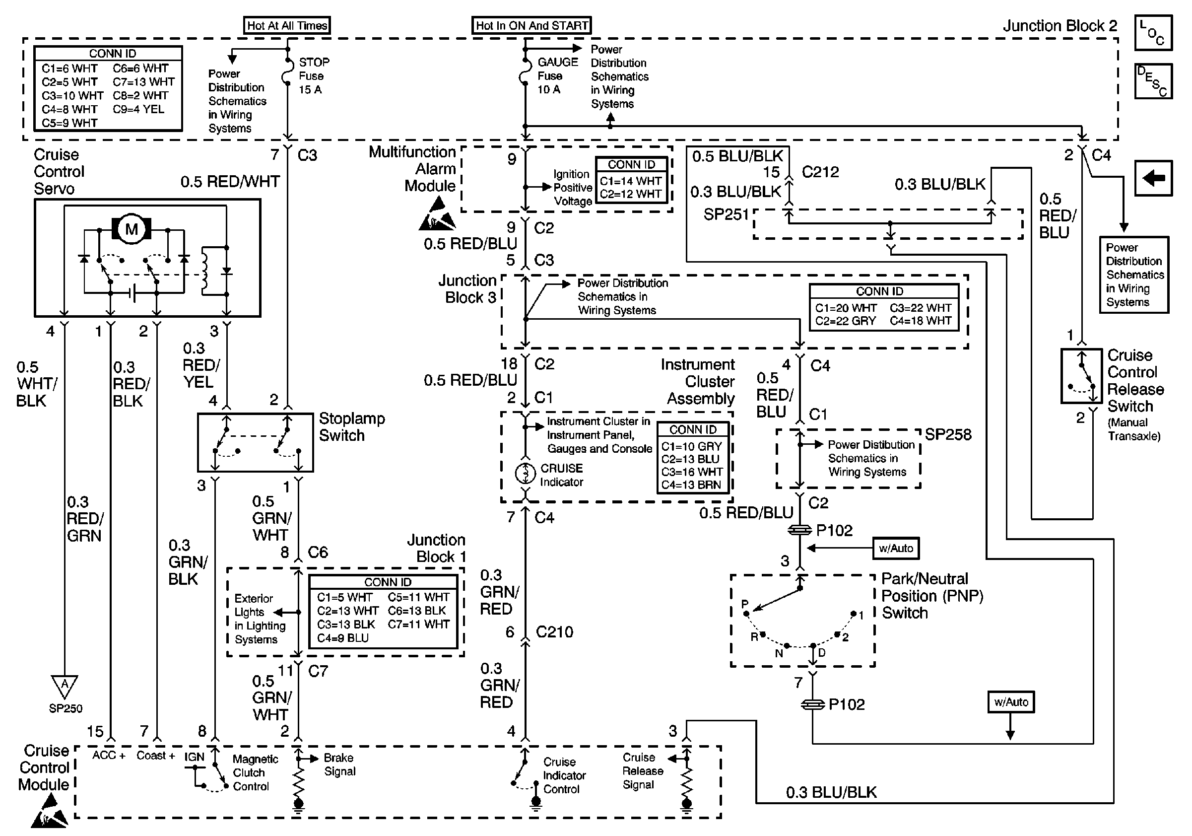 Object Number: 626159  Size: FS
