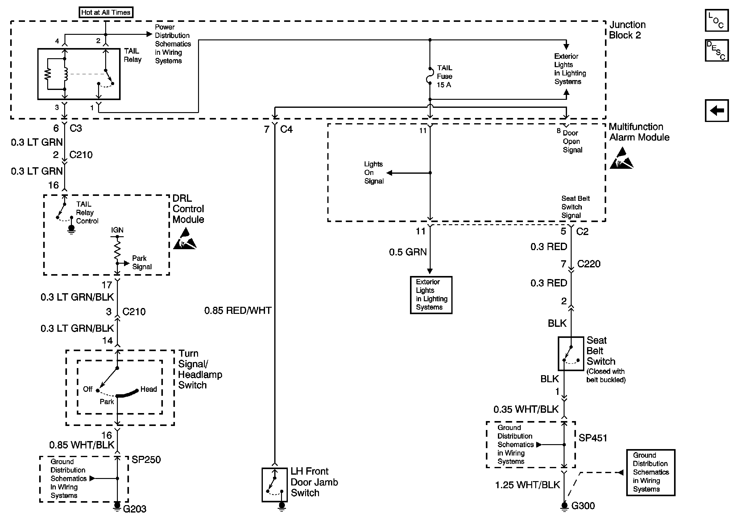 Object Number: 626215  Size: FS