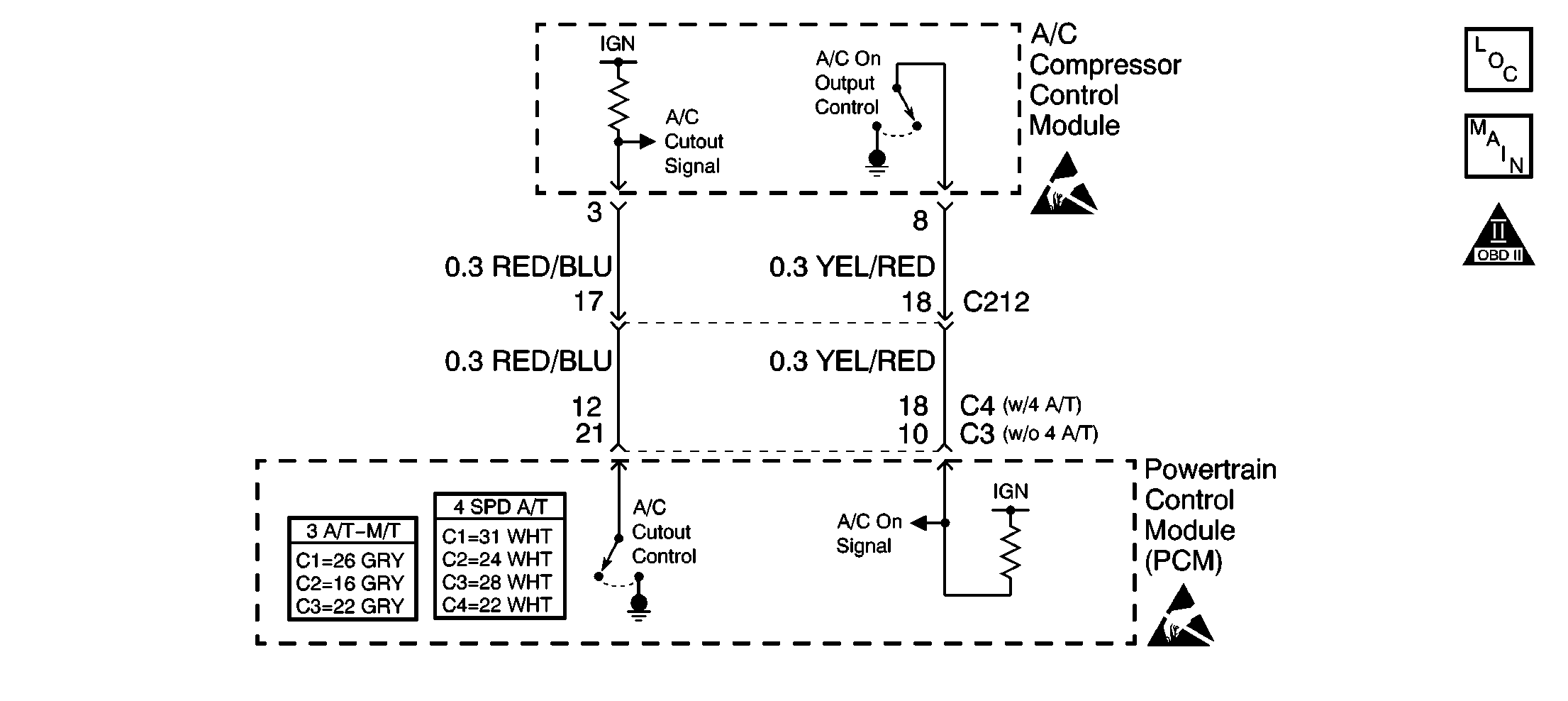 Object Number: 629795  Size: SF