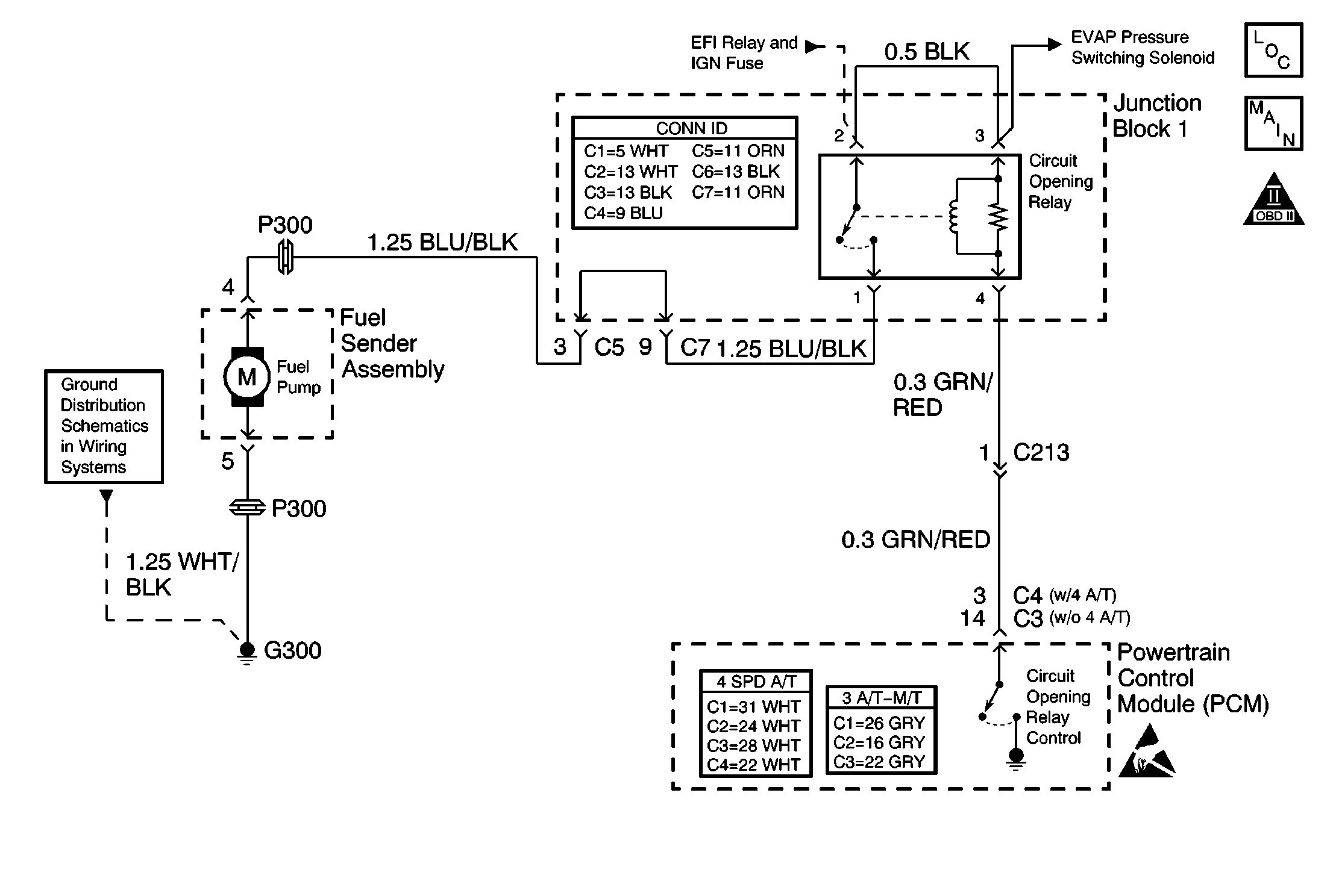 Object Number: 629796  Size: MF