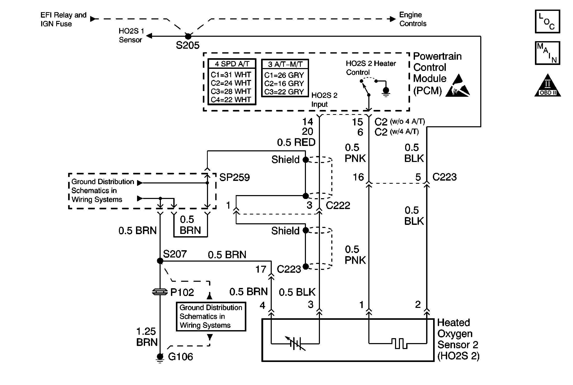Object Number: 629799  Size: MF