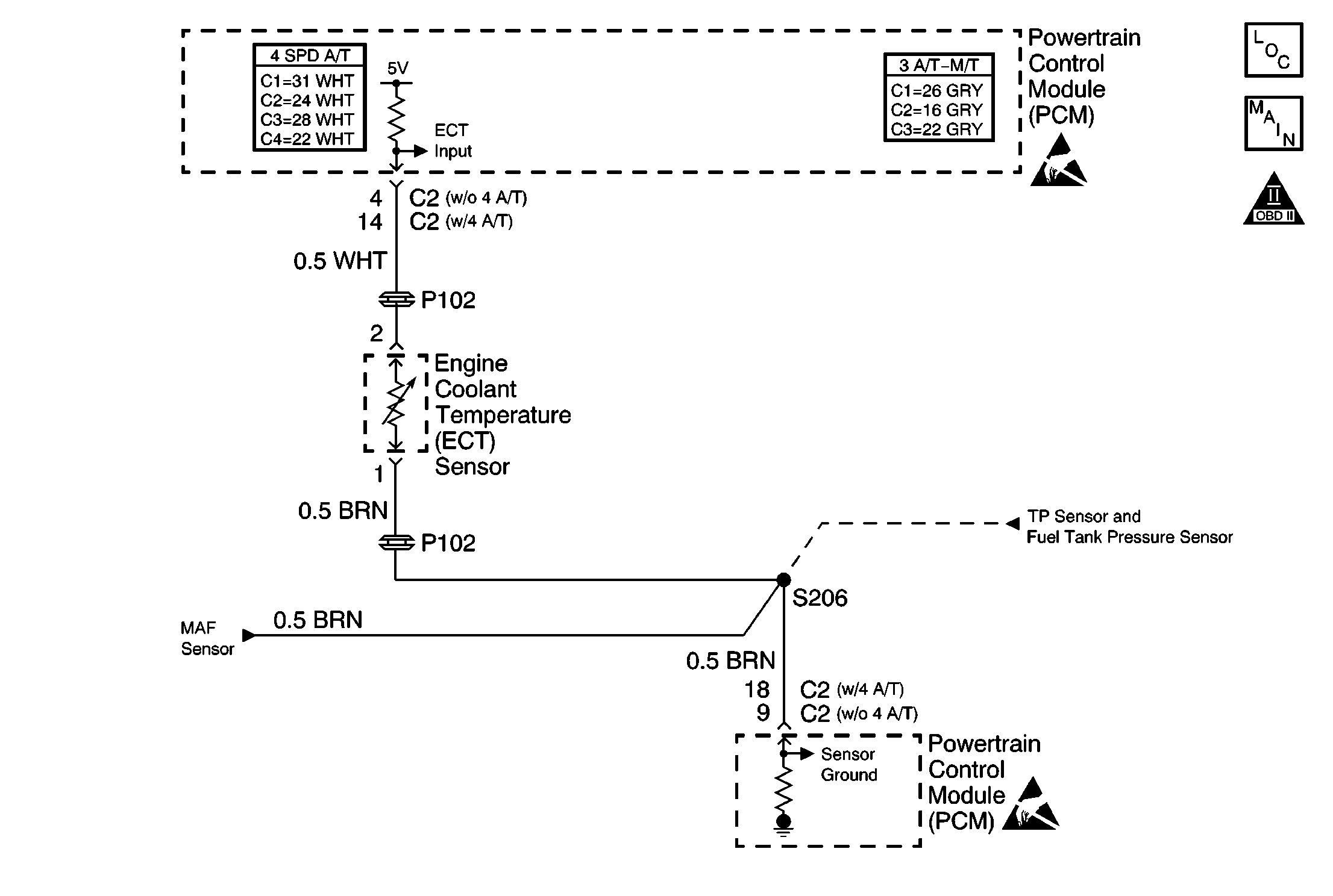 Object Number: 629804  Size: MF