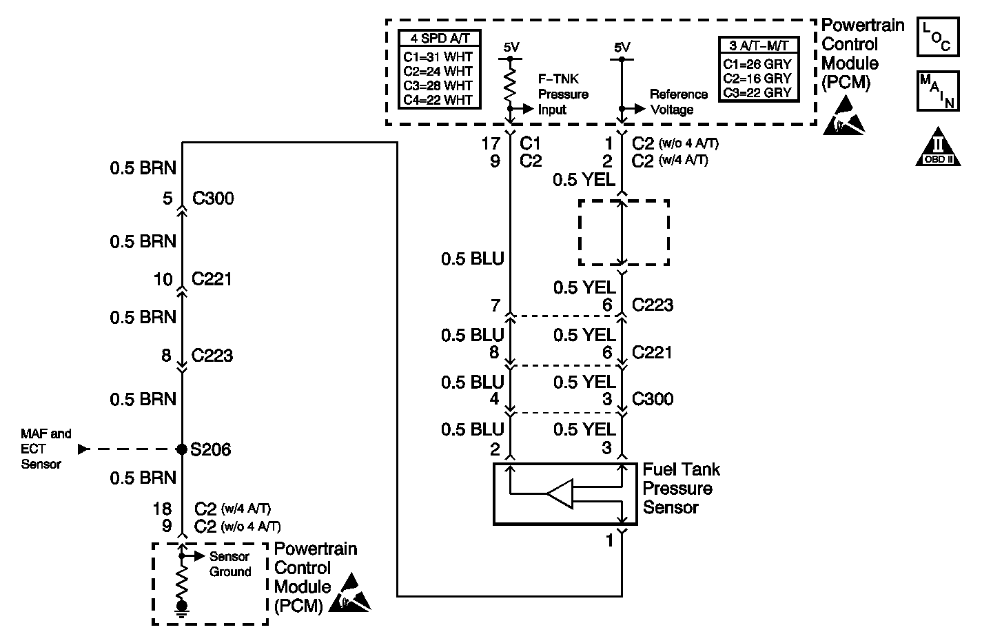 Object Number: 629805  Size: MF