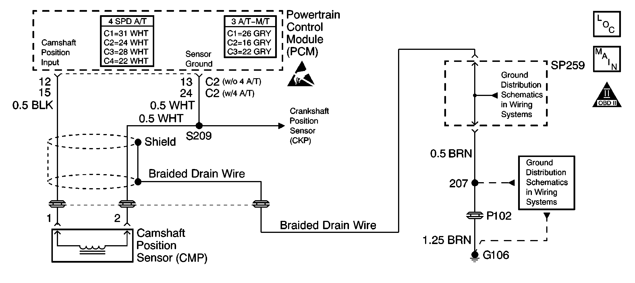 Object Number: 629821  Size: SF