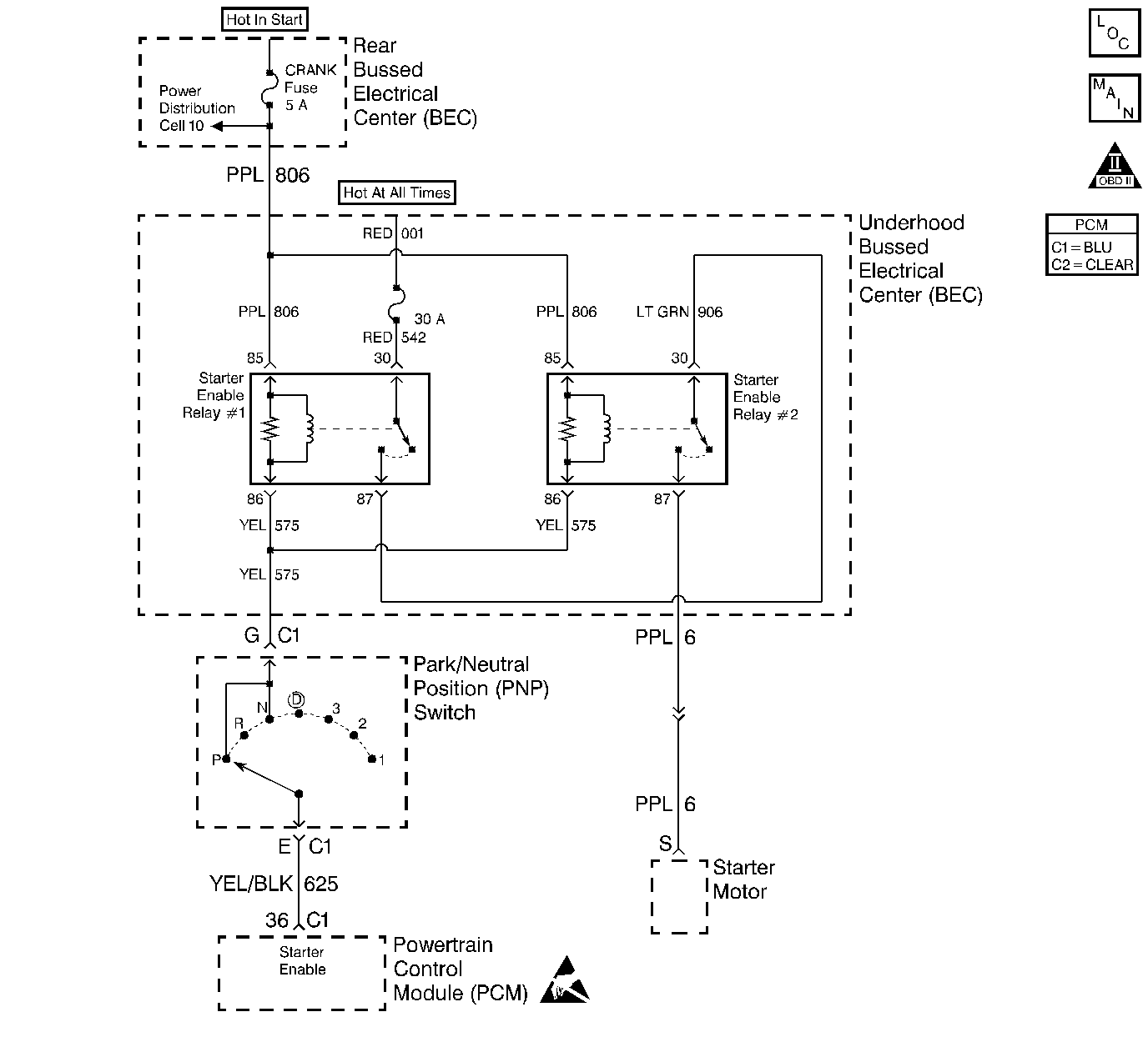 Object Number: 63424  Size: LF