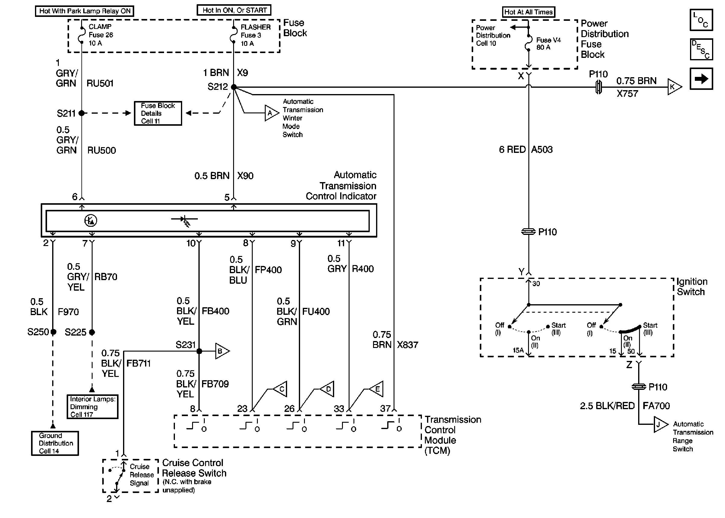 Object Number: 64233  Size: FS