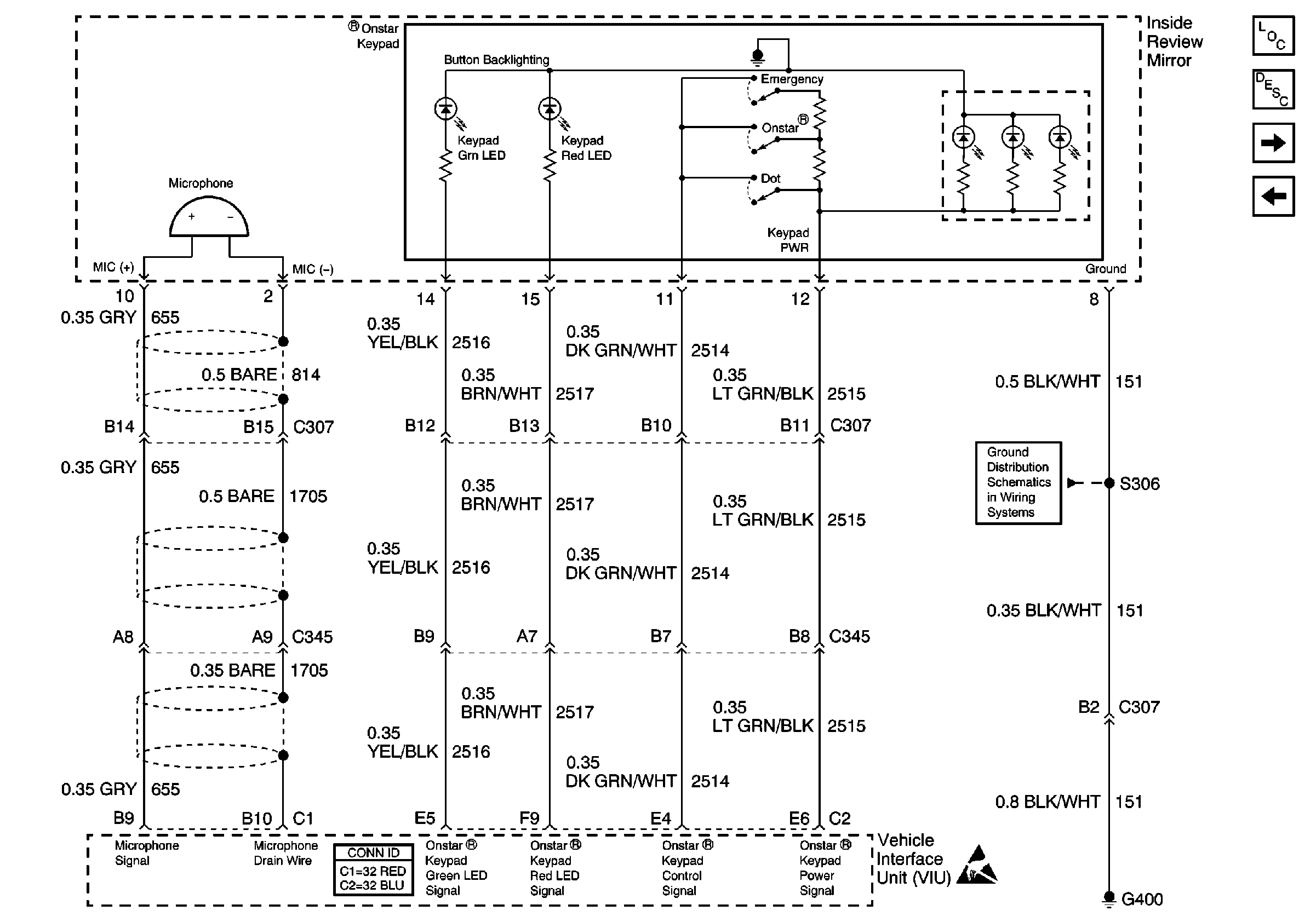 Object Number: 651564  Size: FS