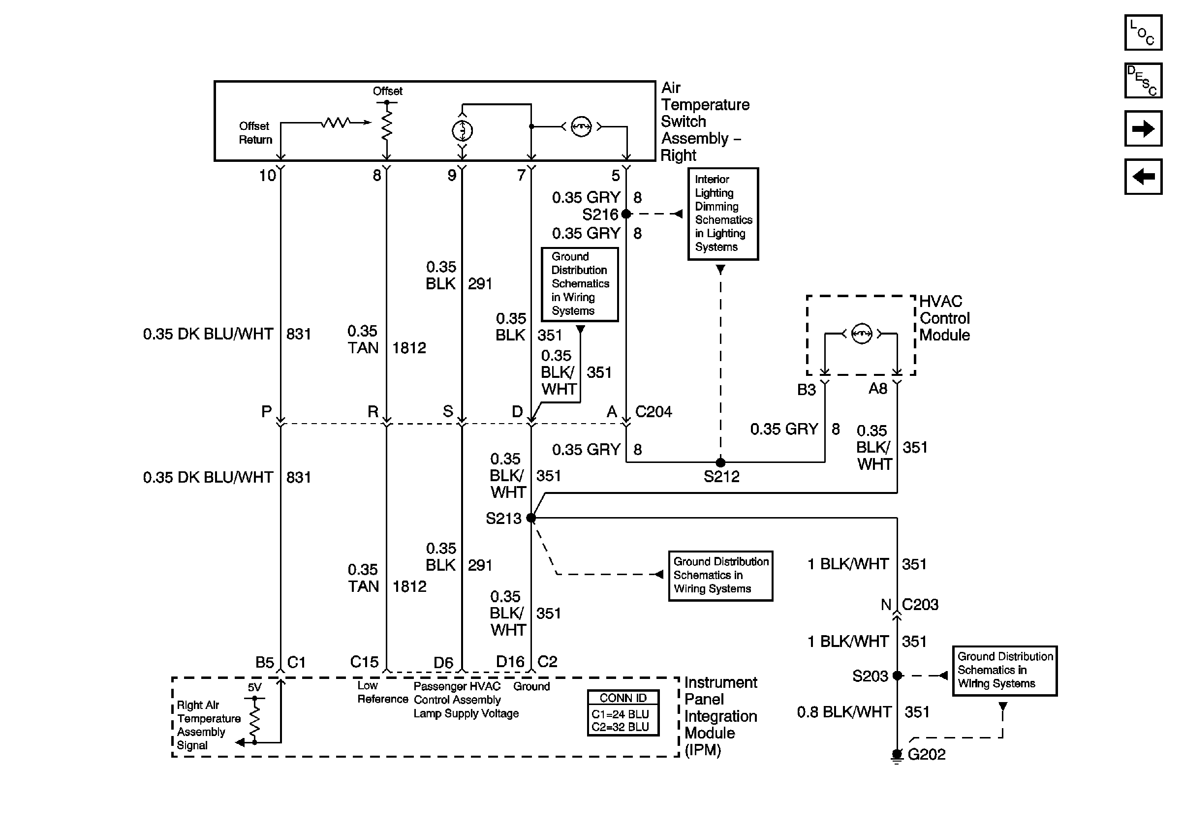 Object Number: 659899  Size: FS