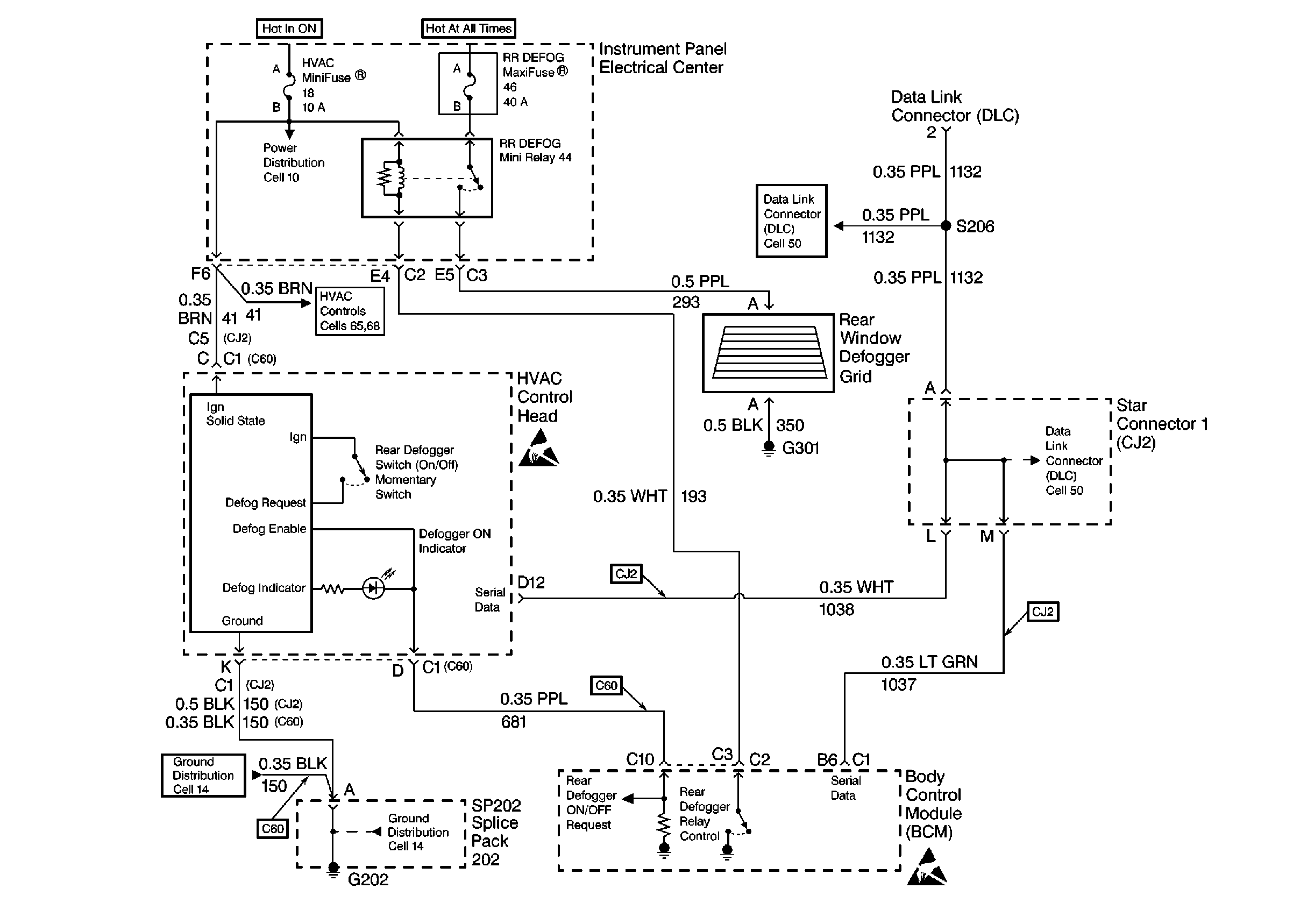 Object Number: 69842  Size: FS