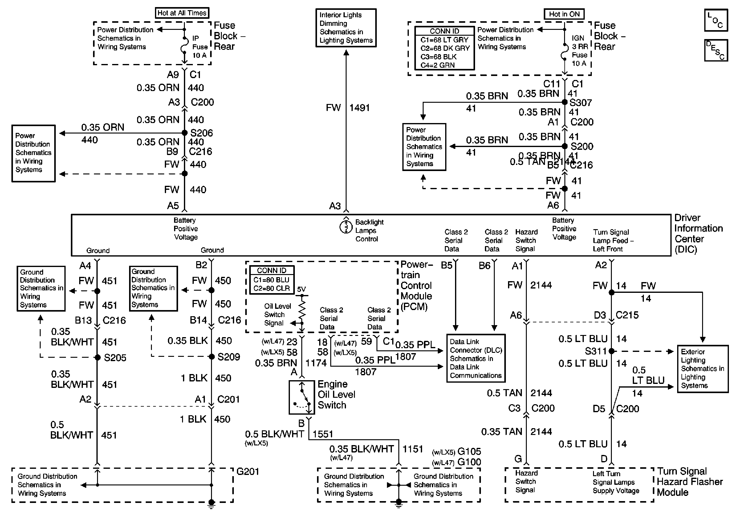 Object Number: 717171  Size: FS
