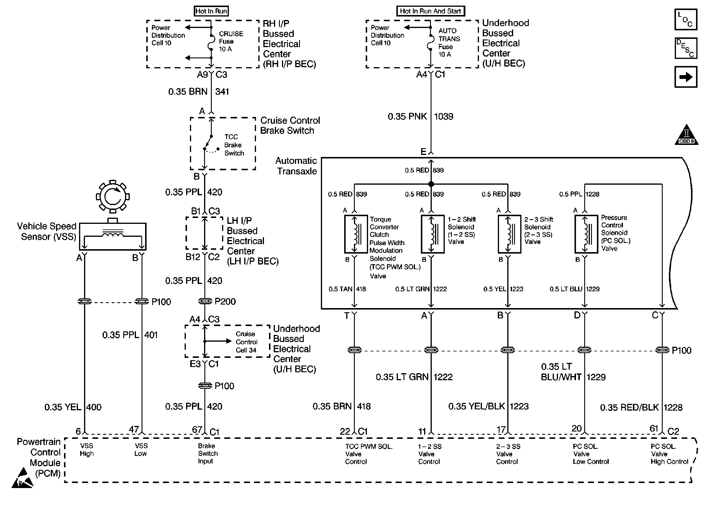 Object Number: 72177  Size: FS