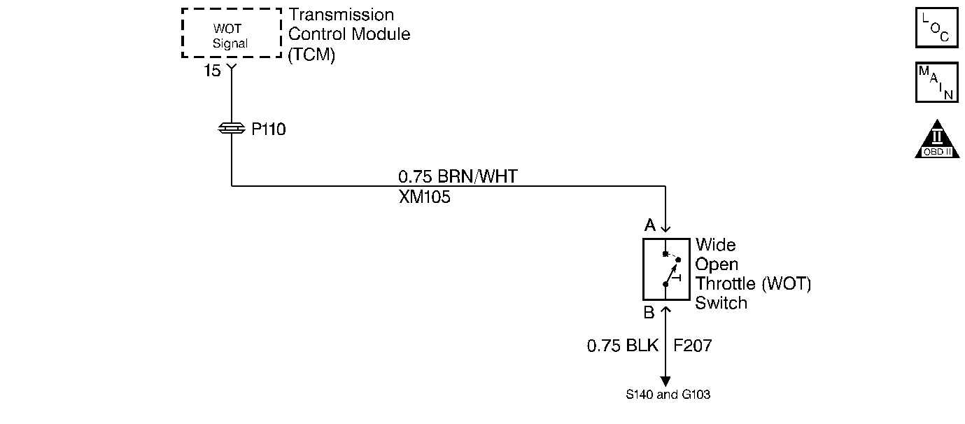 Object Number: 72710  Size: SF