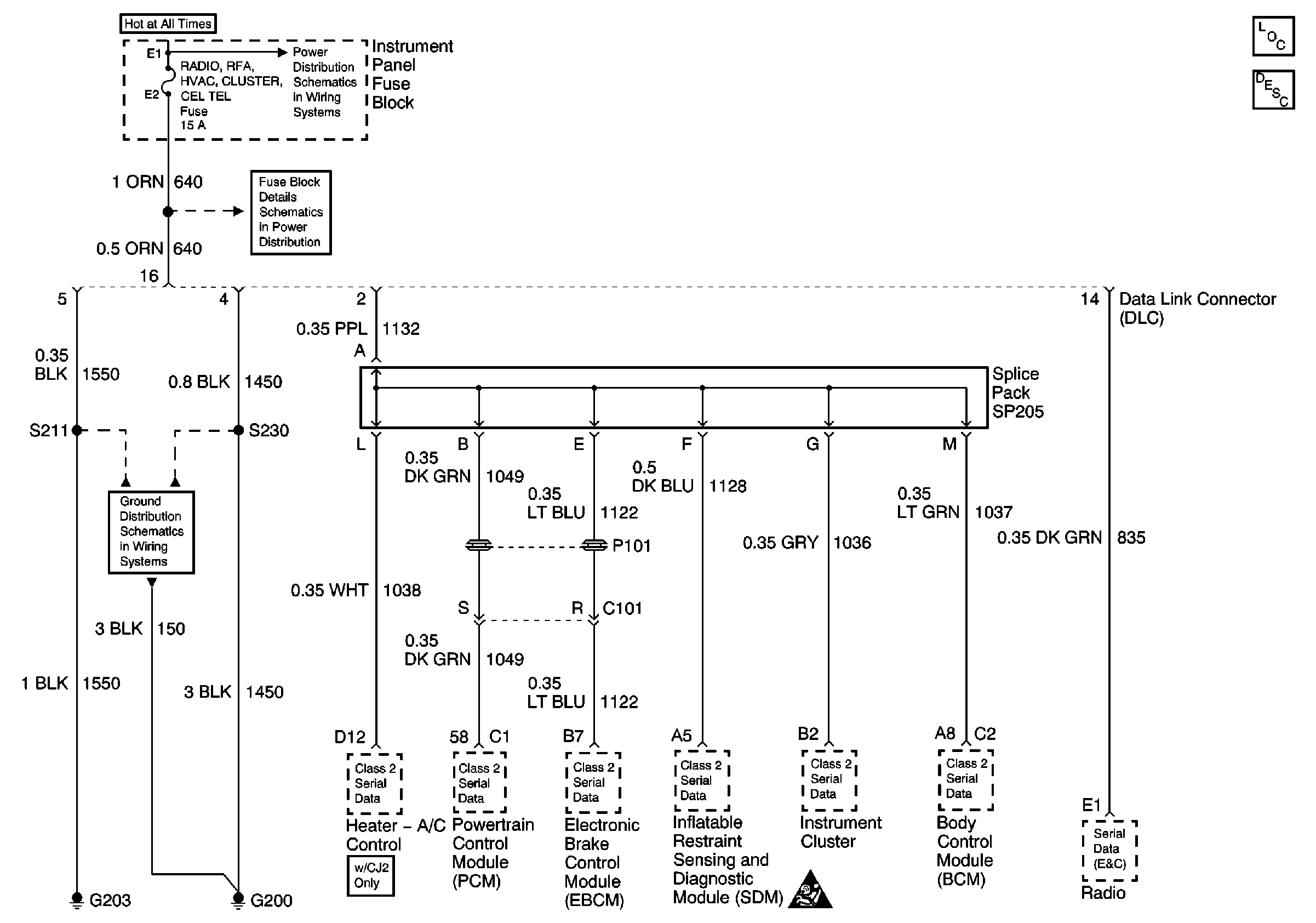 Object Number: 730924  Size: FS