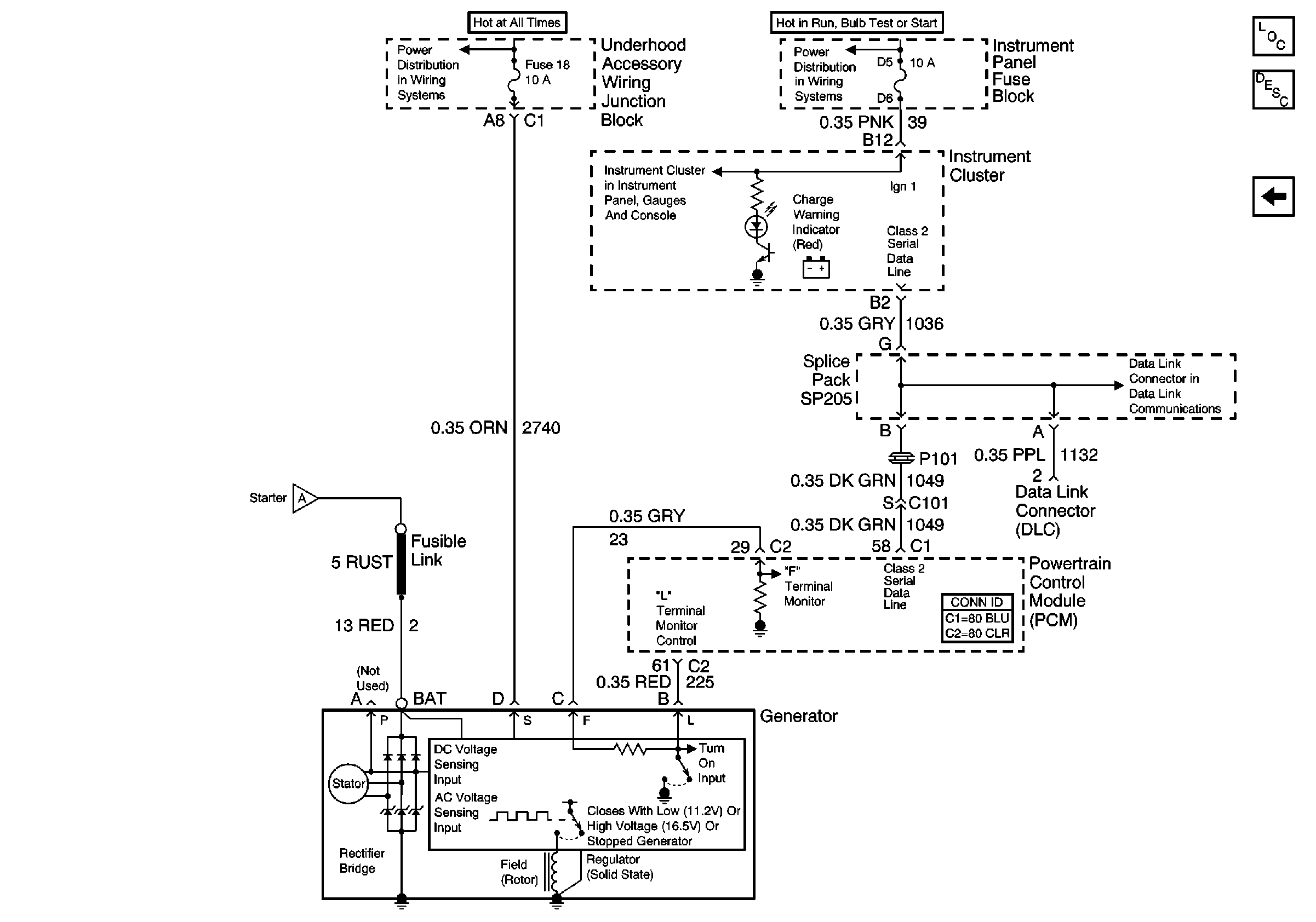 Object Number: 731308  Size: FS