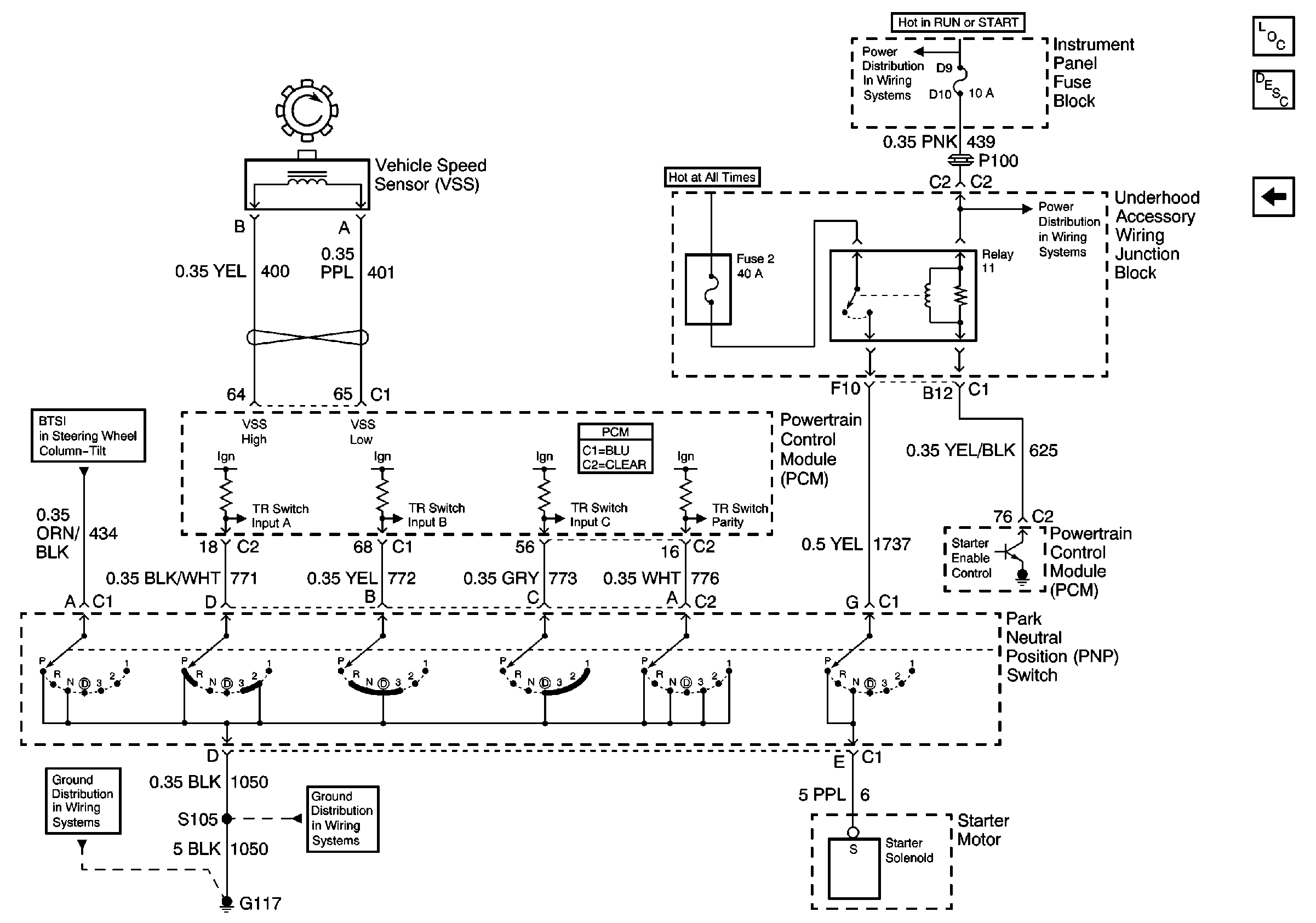 Object Number: 731474  Size: FS