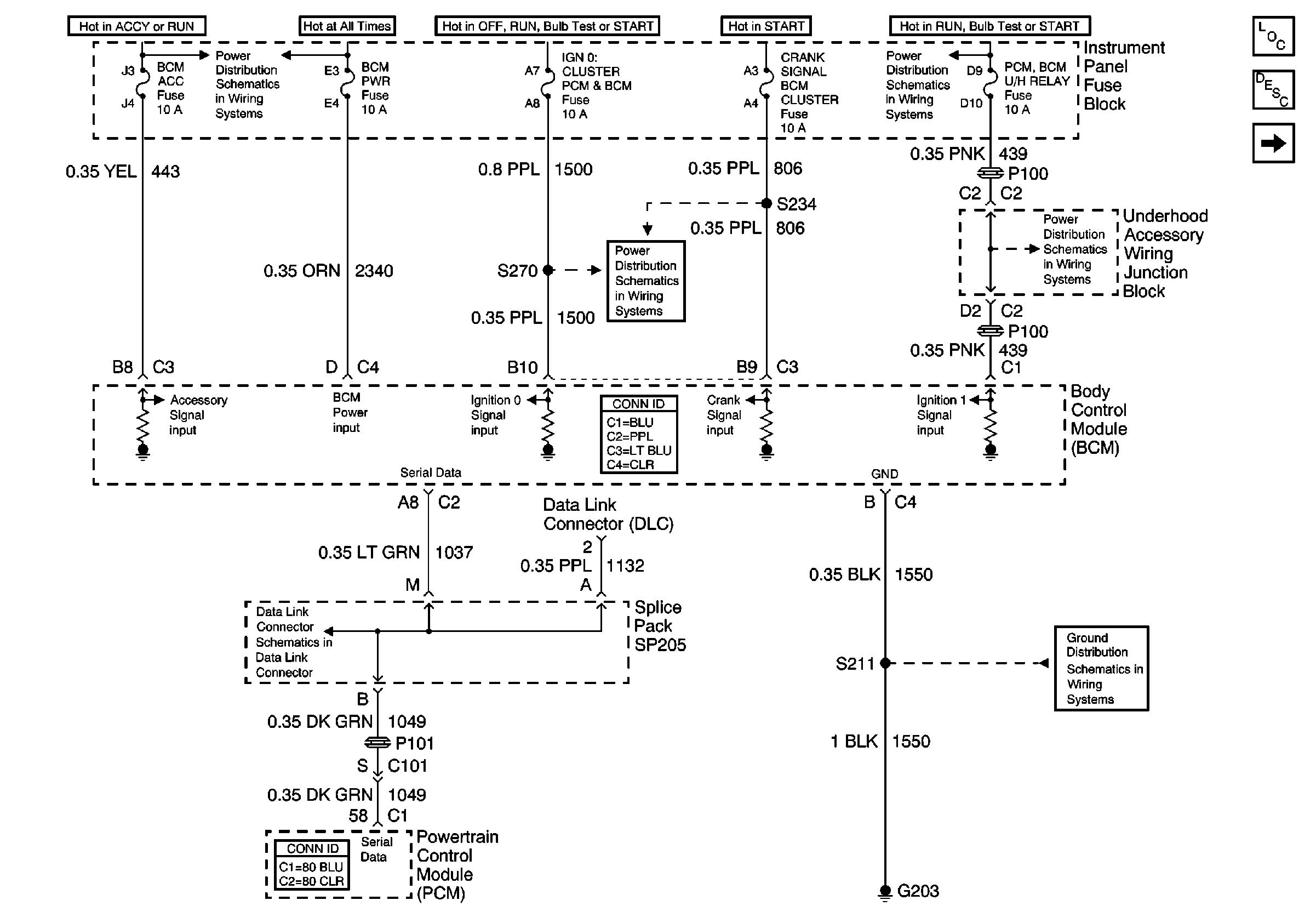 Object Number: 732439  Size: FS