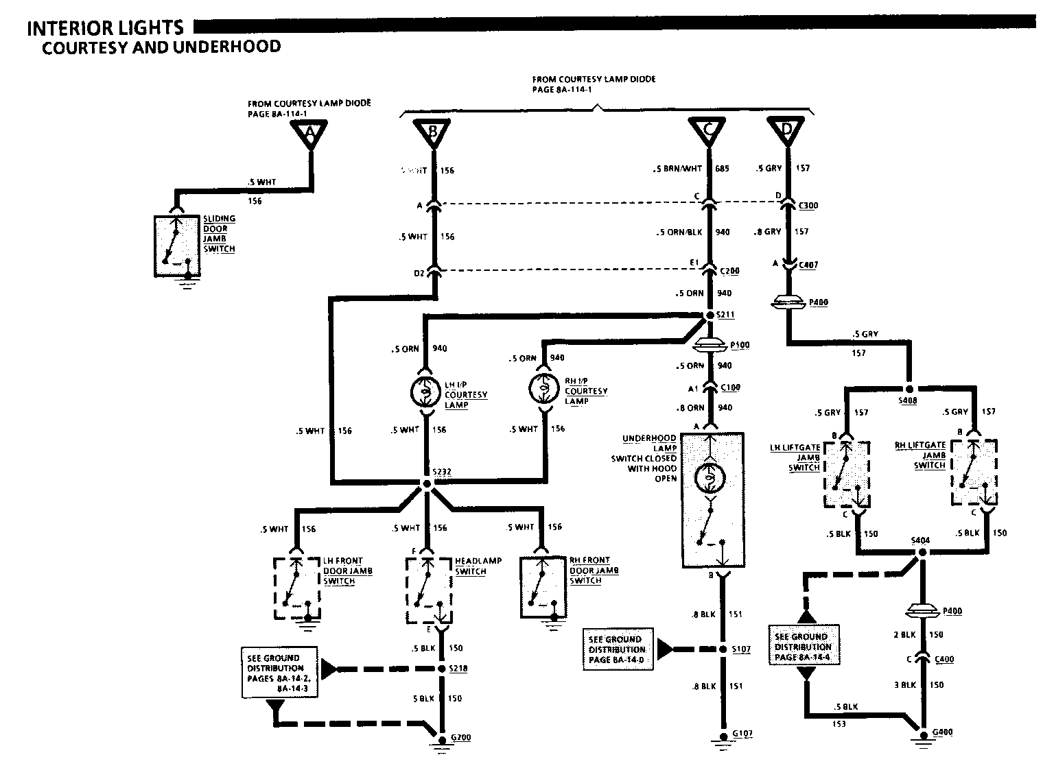 Object Number: 74789  Size: FS