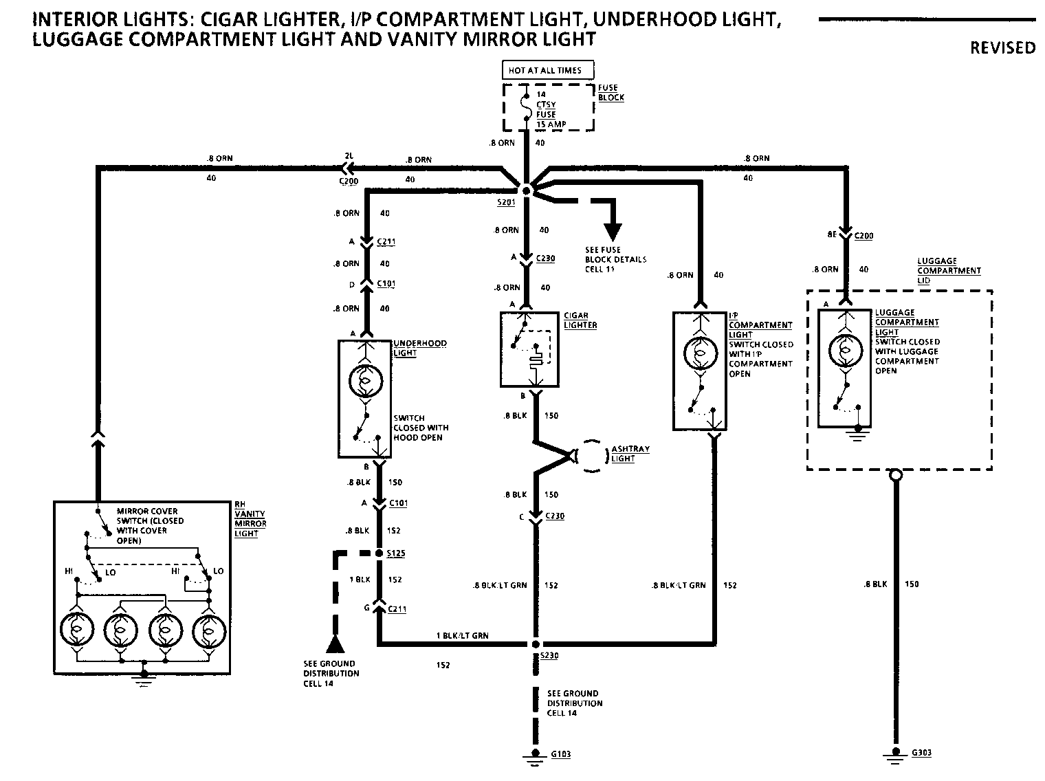 Object Number: 74797  Size: FS