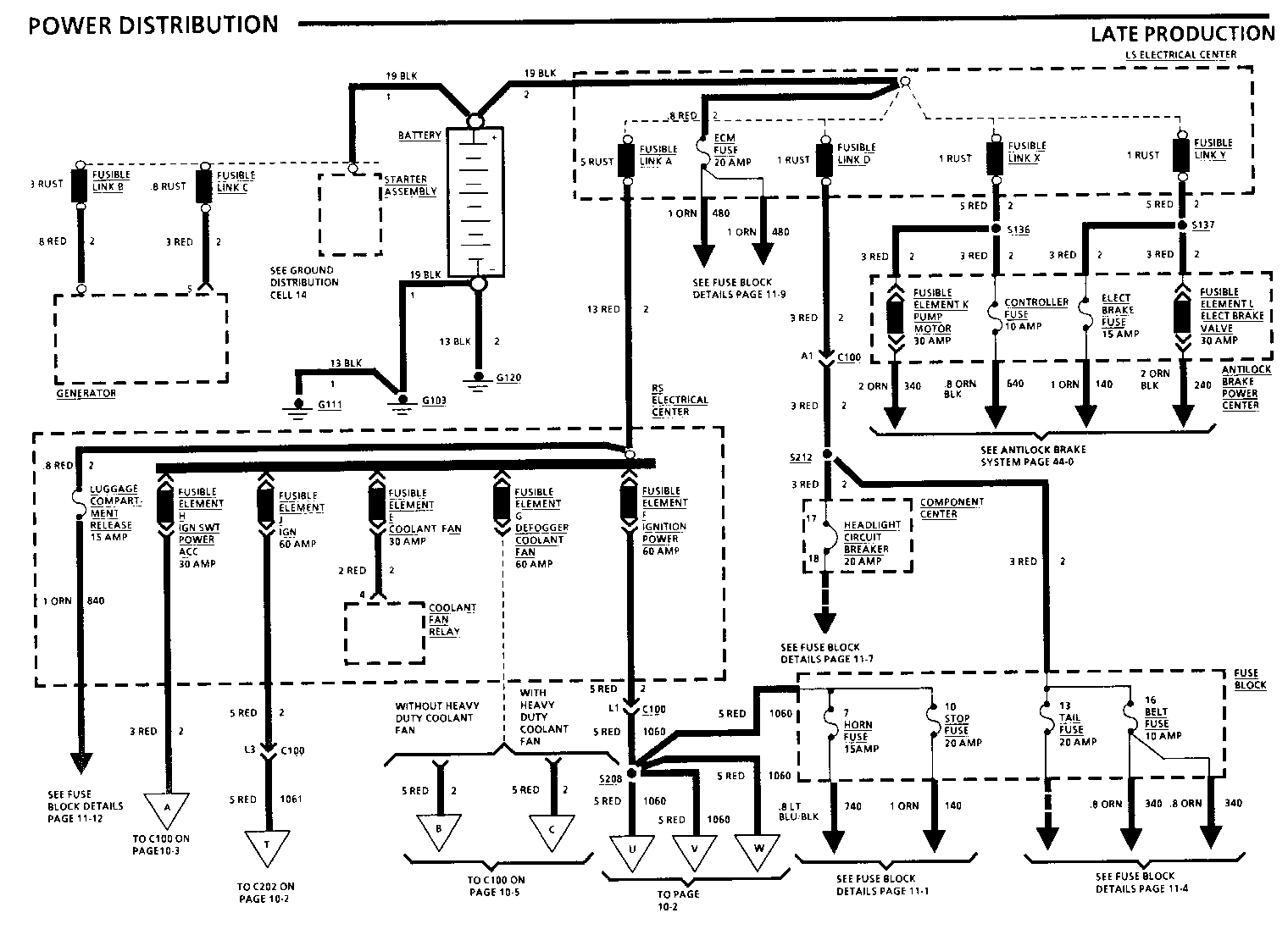 Object Number: 74801  Size: FS