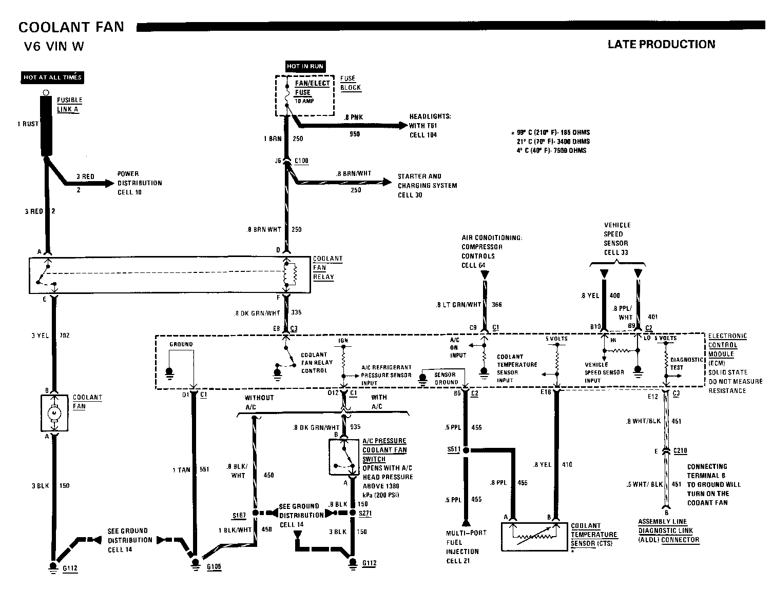 Object Number: 74963  Size: FS
