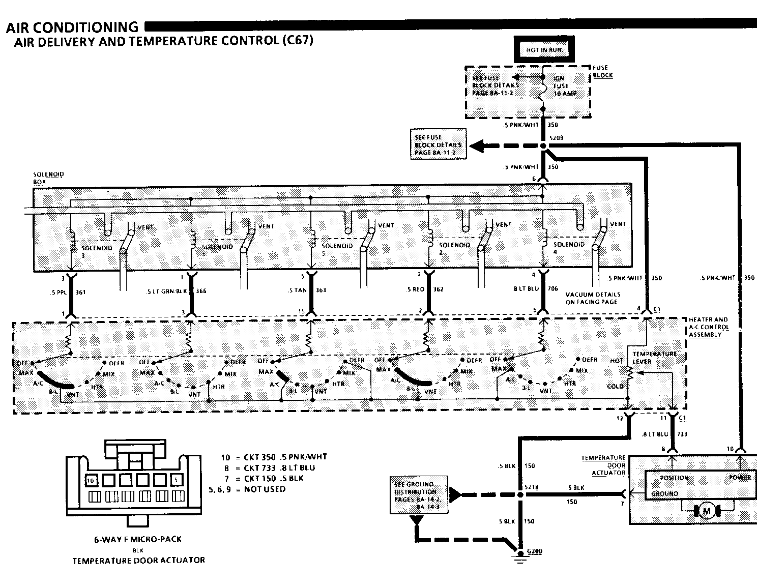 Object Number: 75081  Size: FS