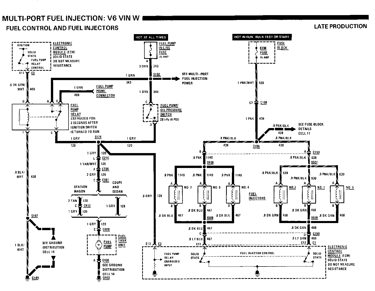 Object Number: 75094  Size: FS