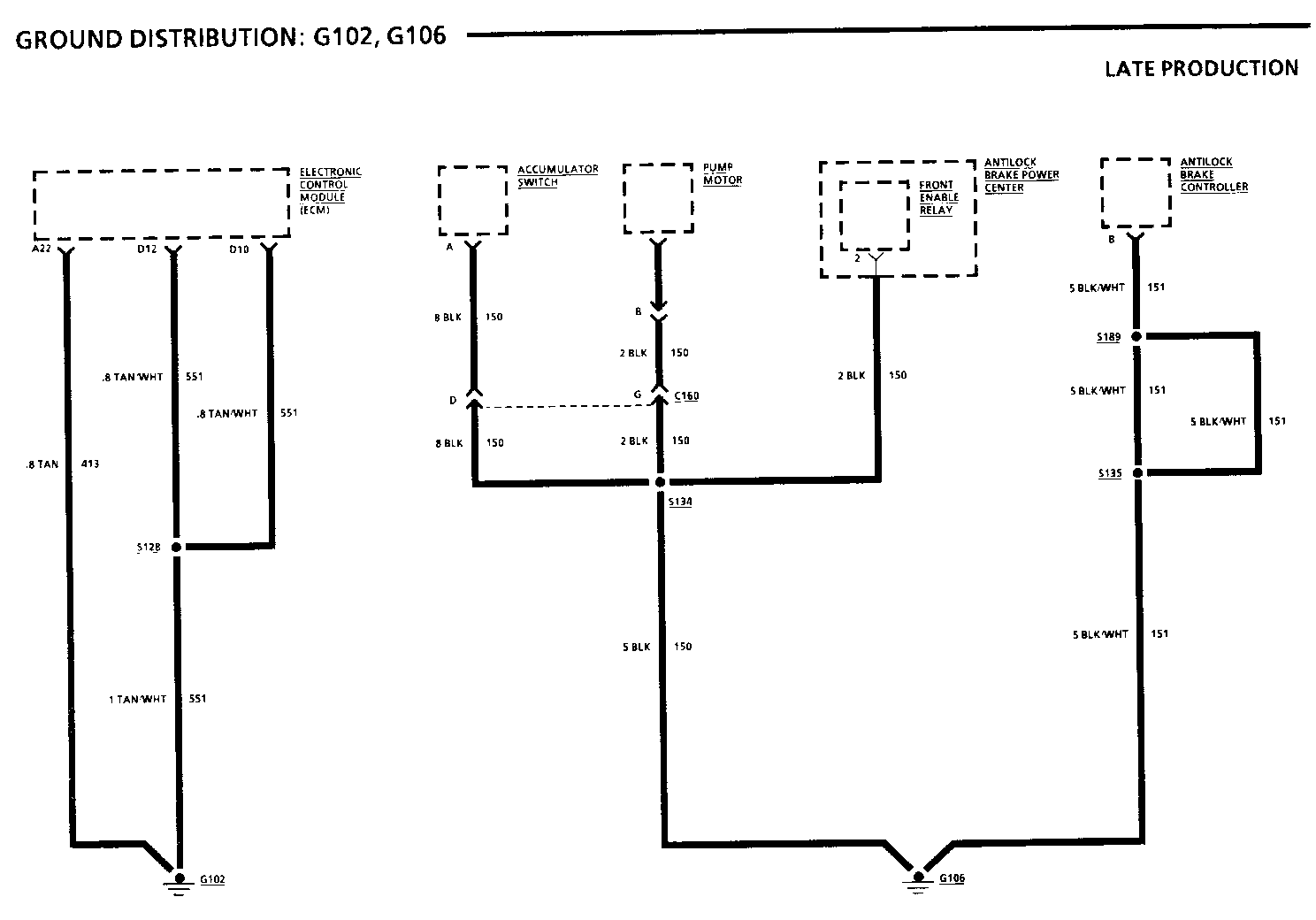 Object Number: 75098  Size: FS