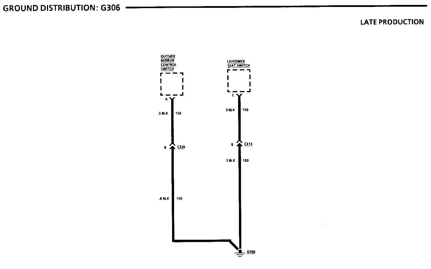 Object Number: 75099  Size: FS