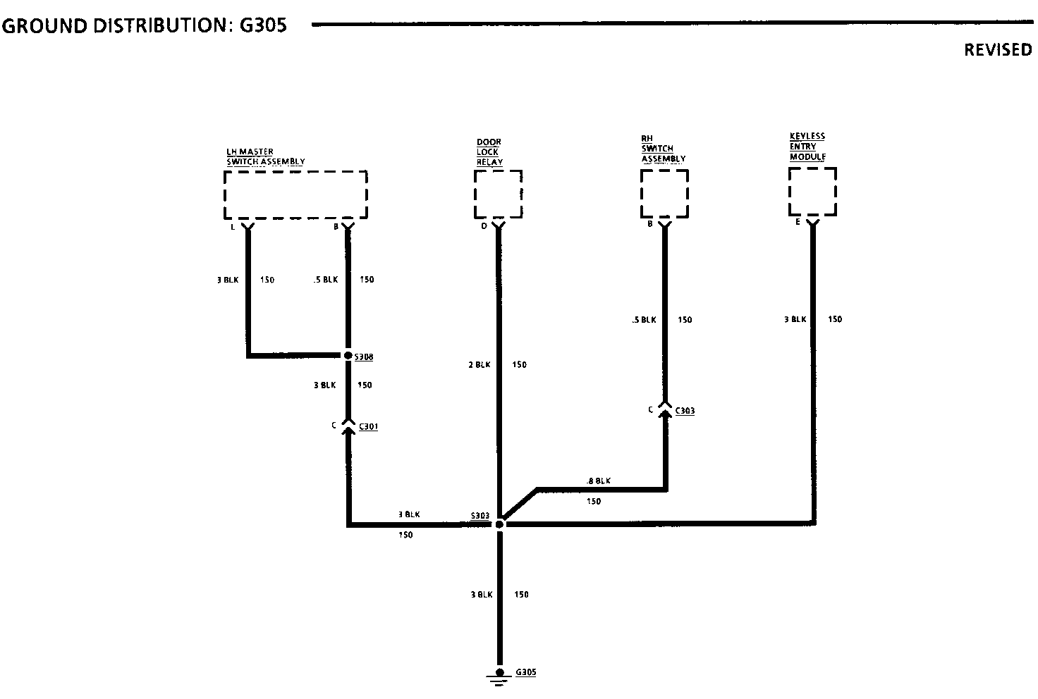 Object Number: 75213  Size: FS