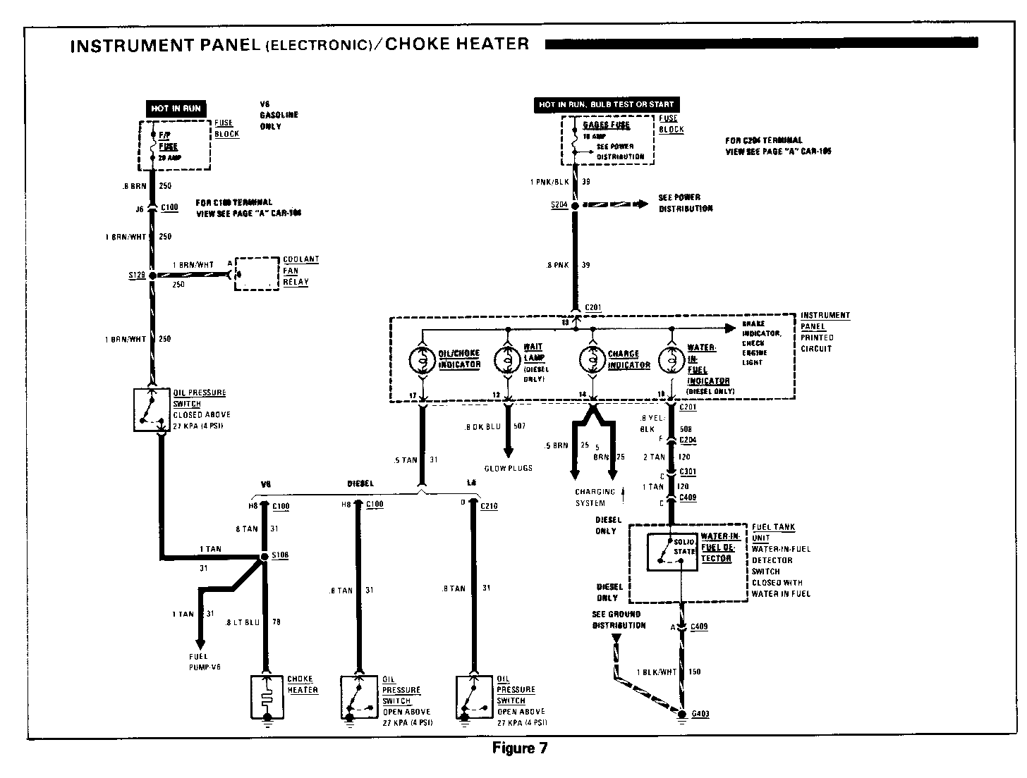 Object Number: 75365  Size: FS