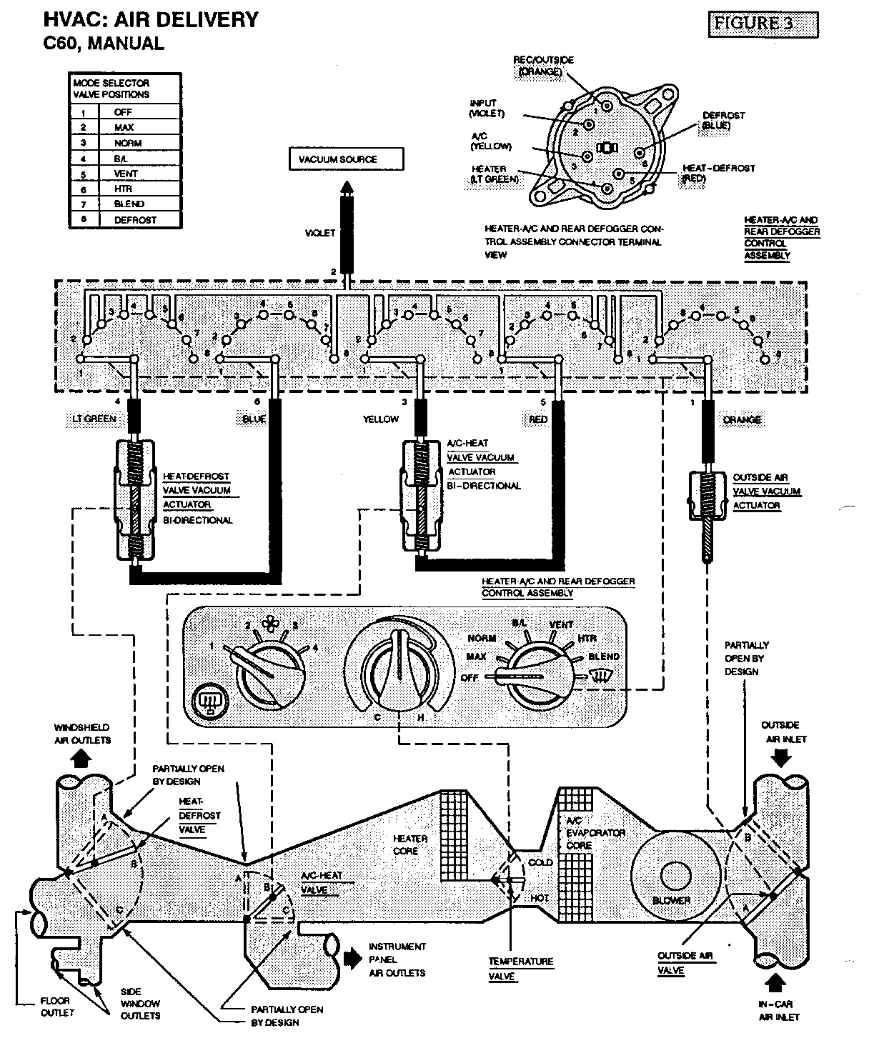 Object Number: 76107  Size: FS