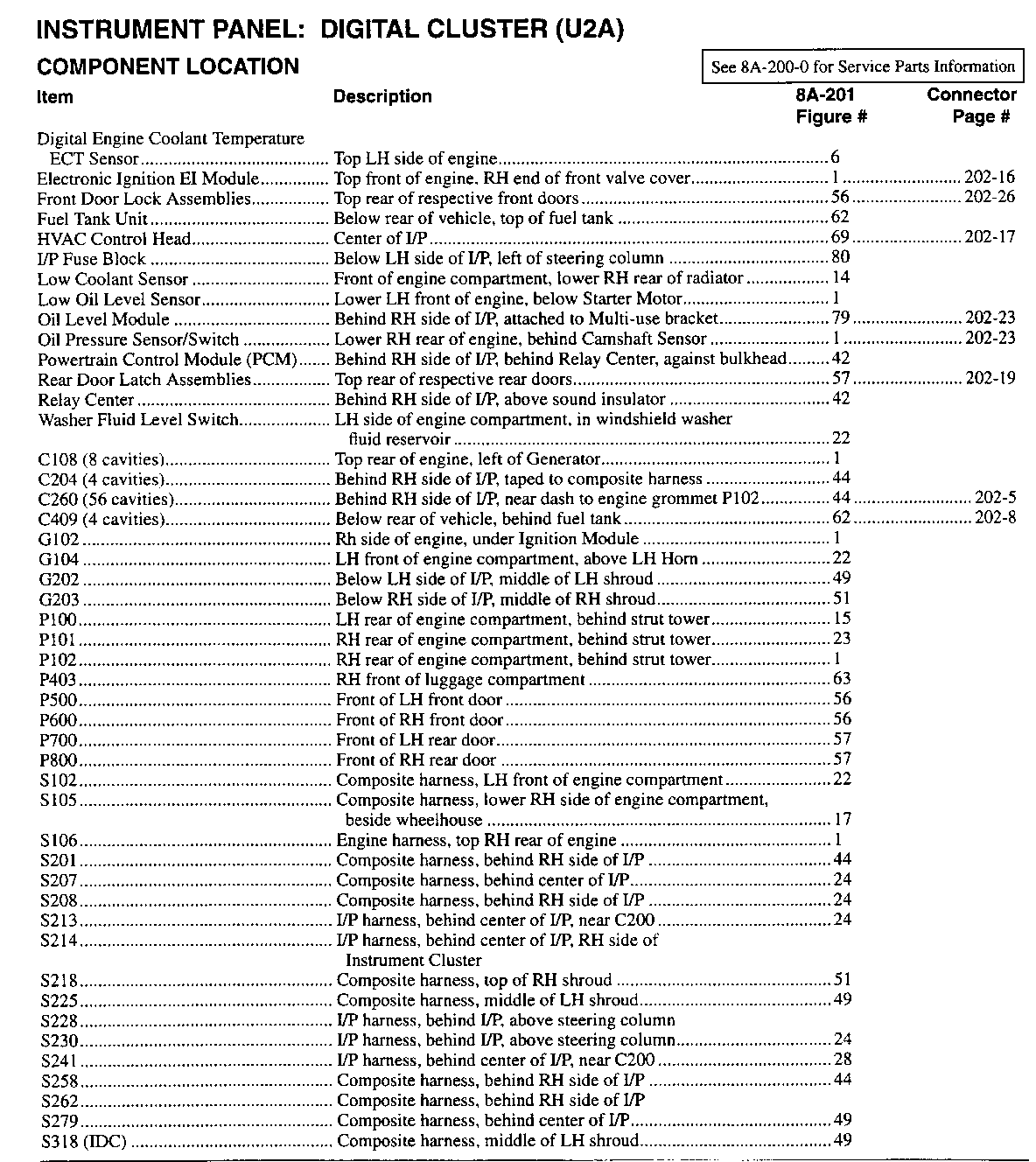 Object Number: 76753  Size: FS