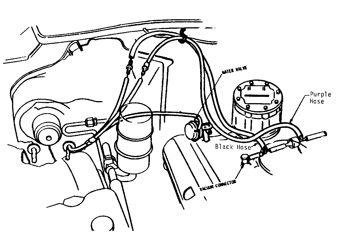 Object Number: 76910  Size: FS