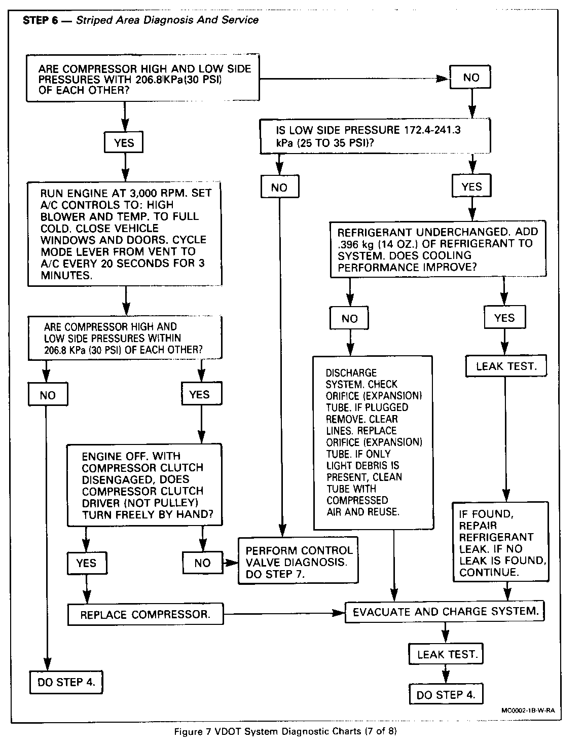 Object Number: 77550  Size: FS