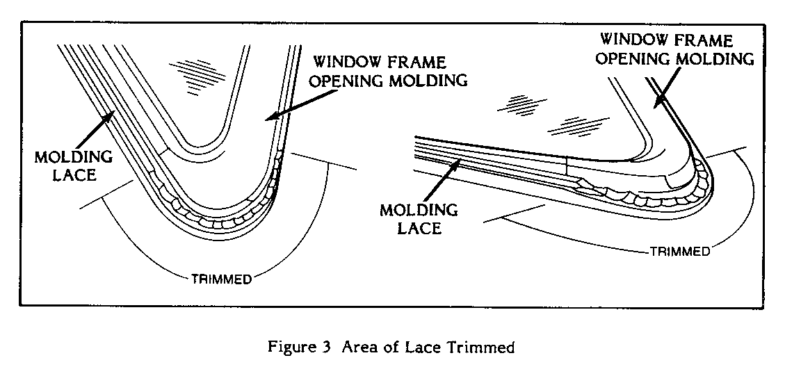Object Number: 78132  Size: FS