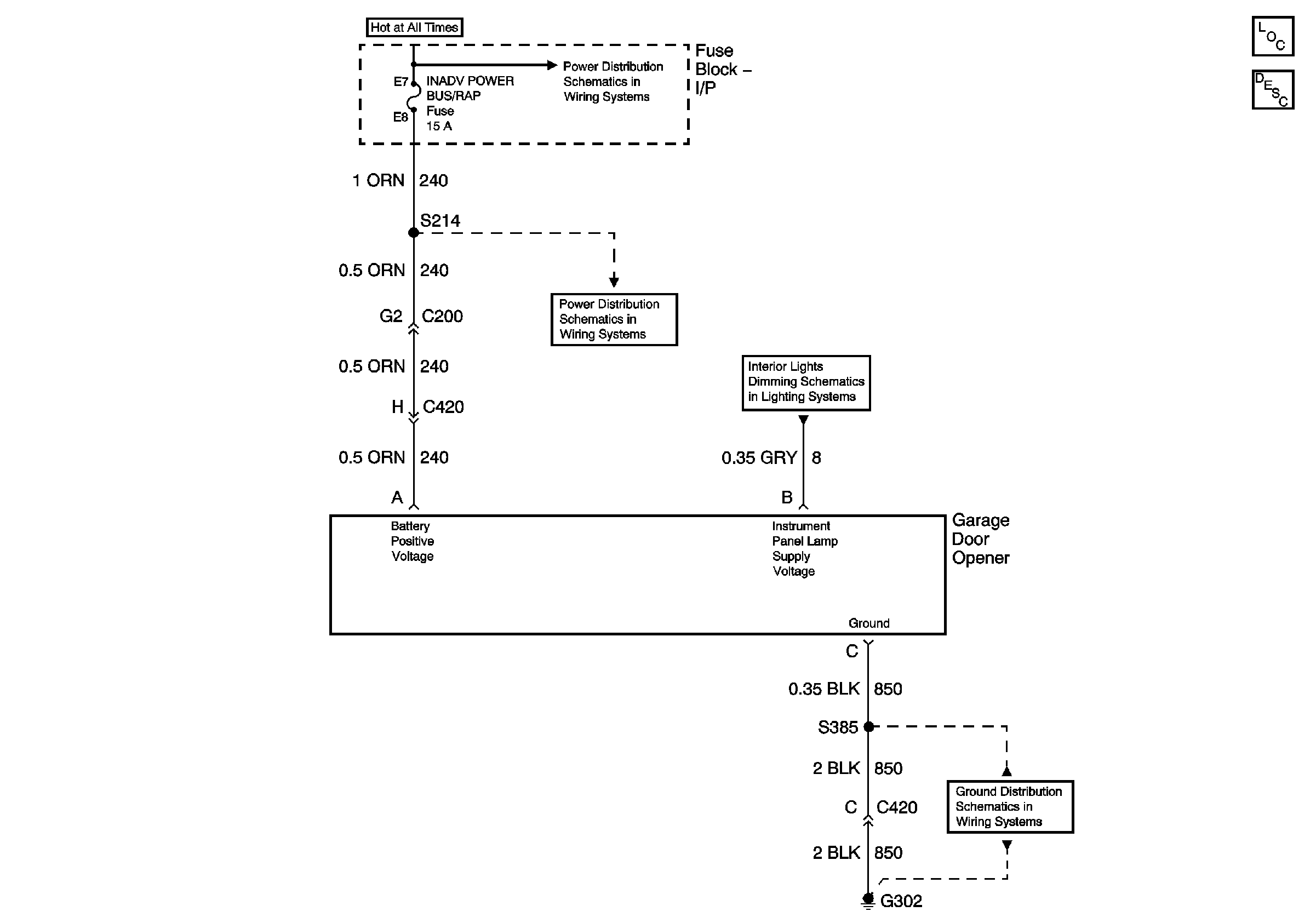 Object Number: 784815  Size: FS