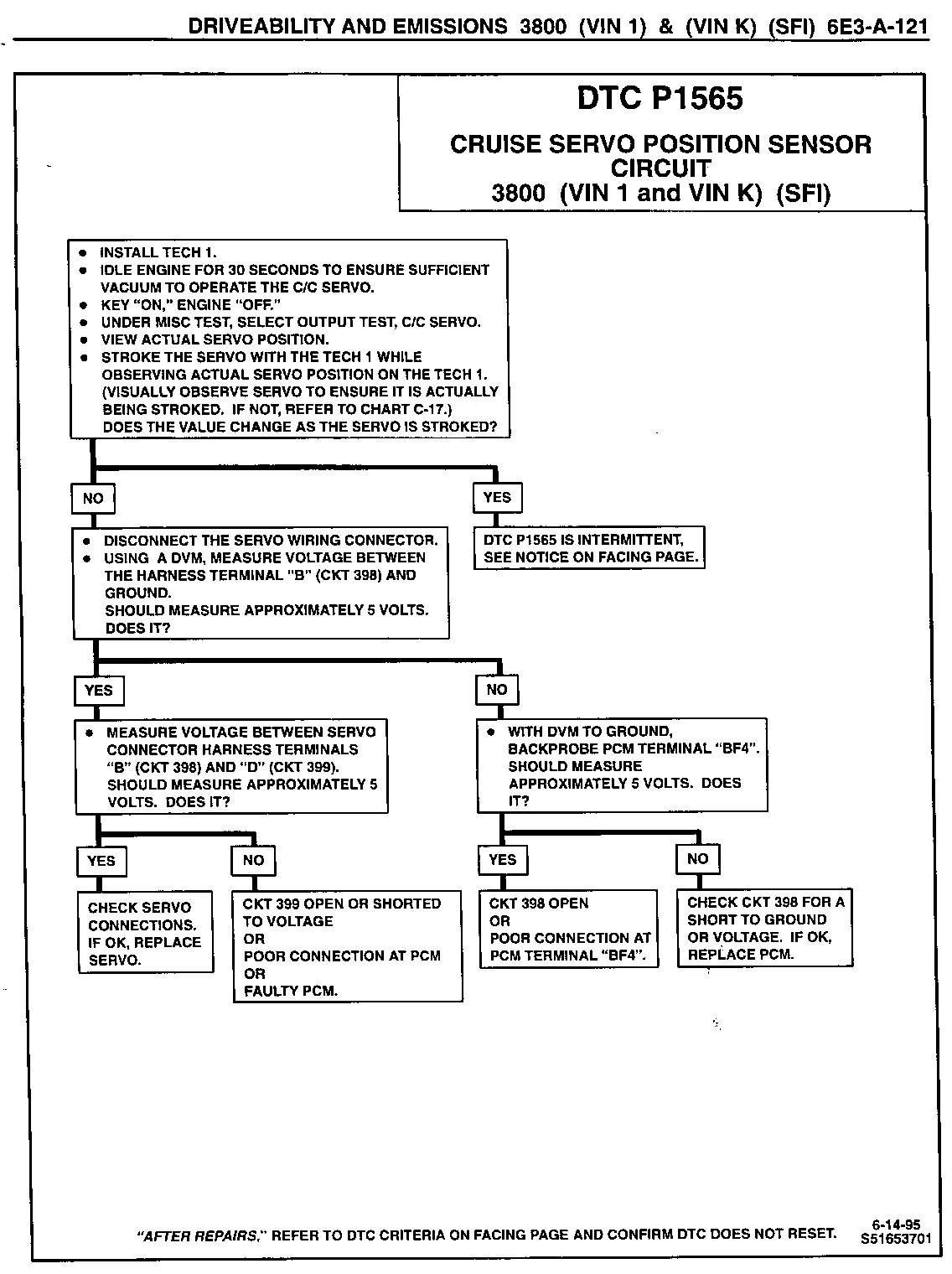 Object Number: 78727  Size: FS