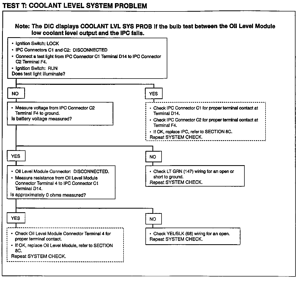 Object Number: 78756  Size: FS