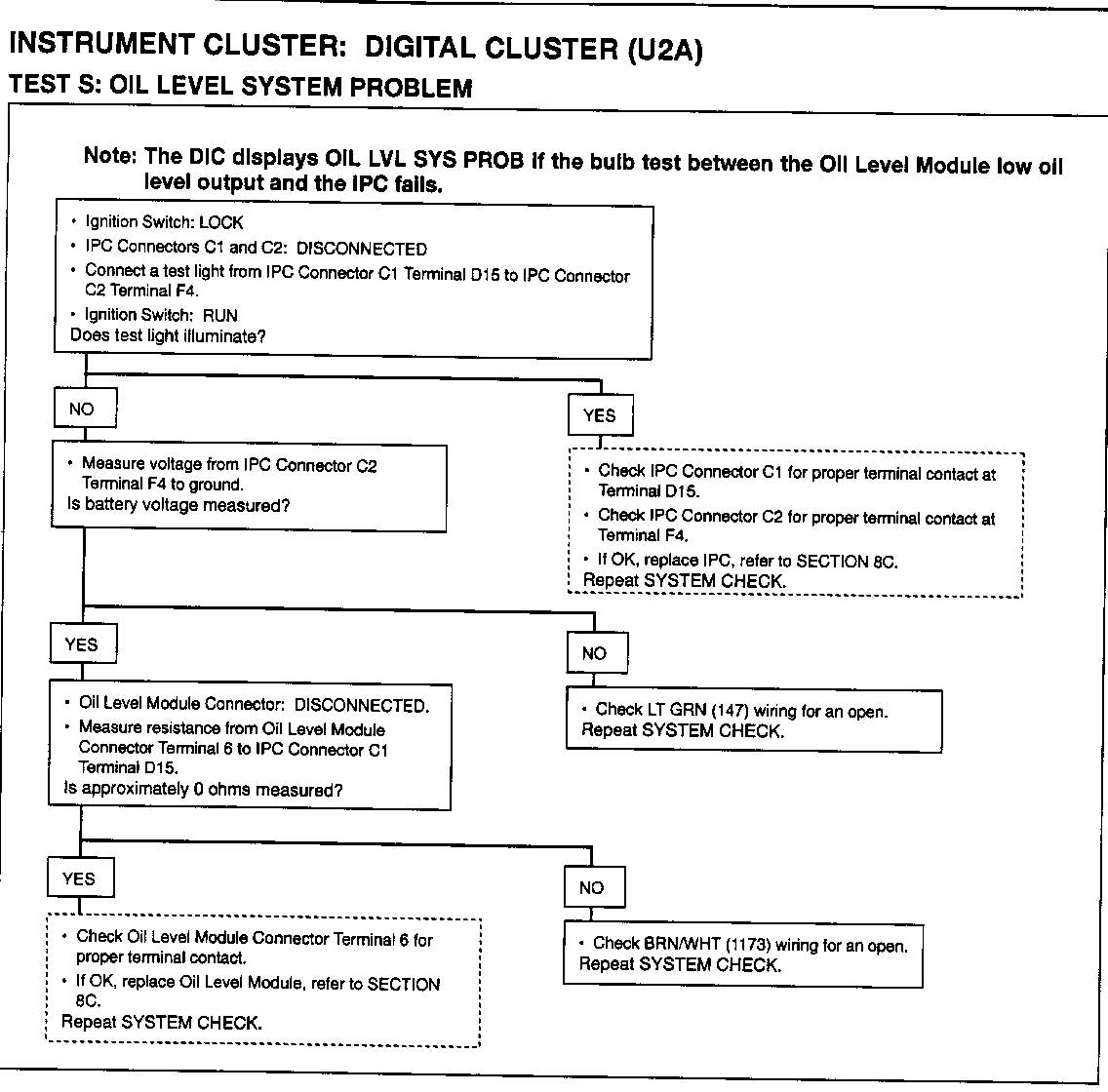 Object Number: 78757  Size: FS