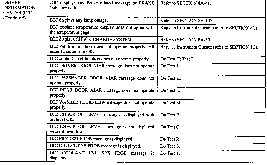 Object Number: 78760  Size: FS