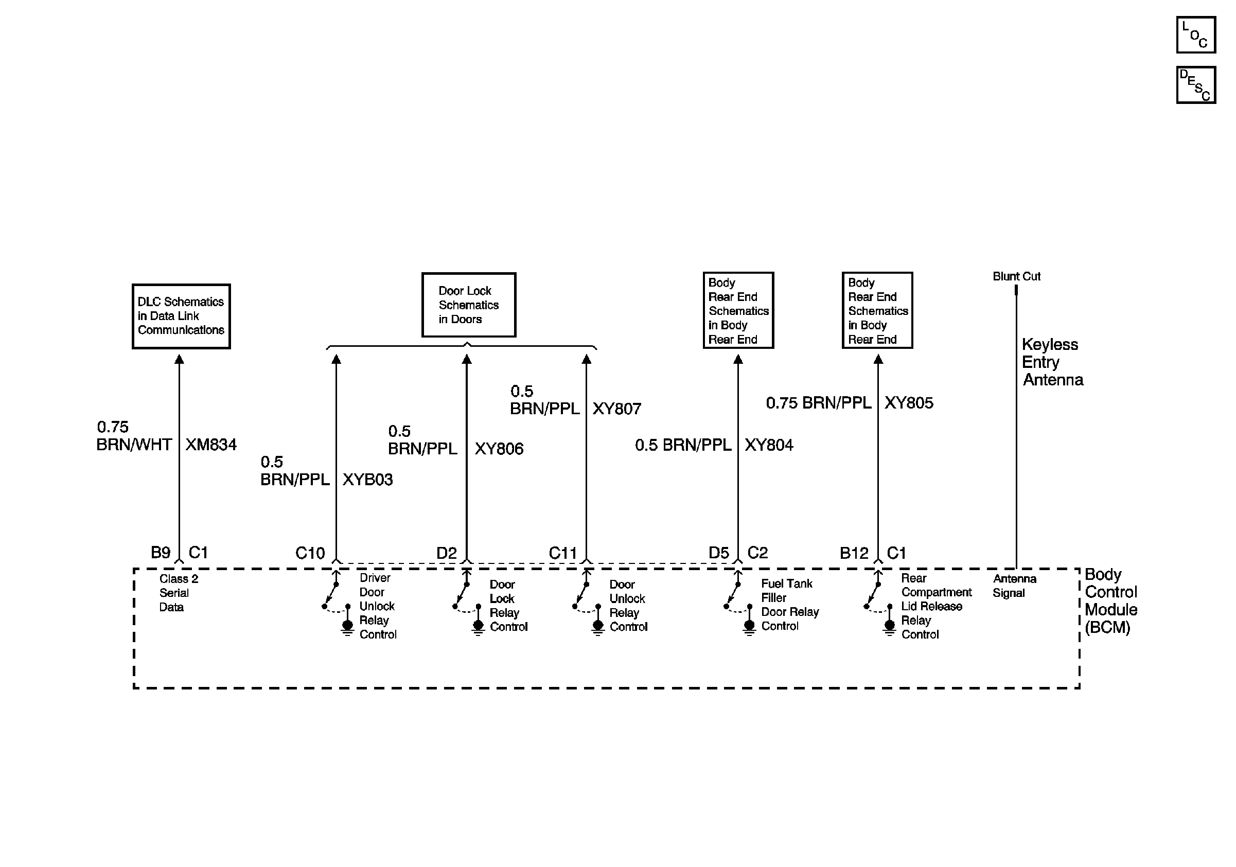 Object Number: 788039  Size: FS