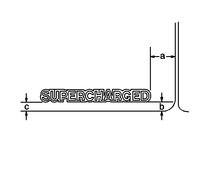 Object Number: 794813  Size: SH