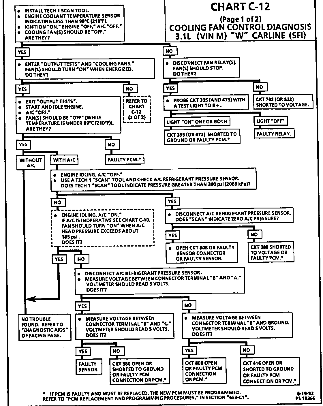 Object Number: 79891  Size: FS