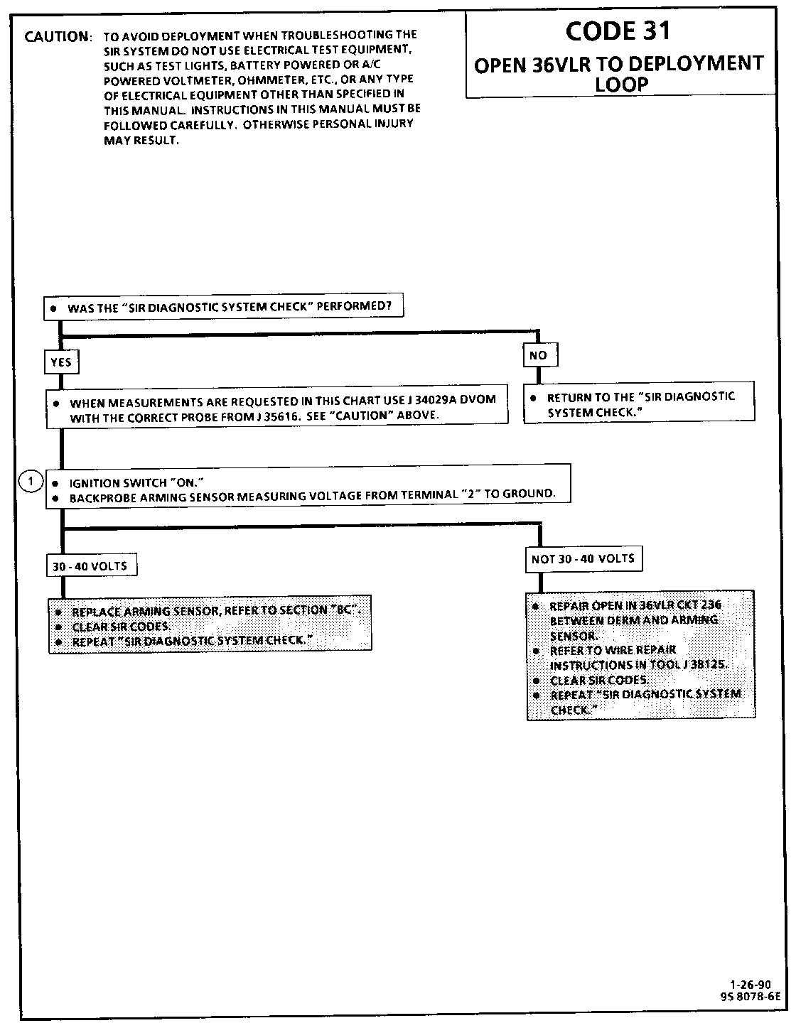 Object Number: 80208  Size: FS