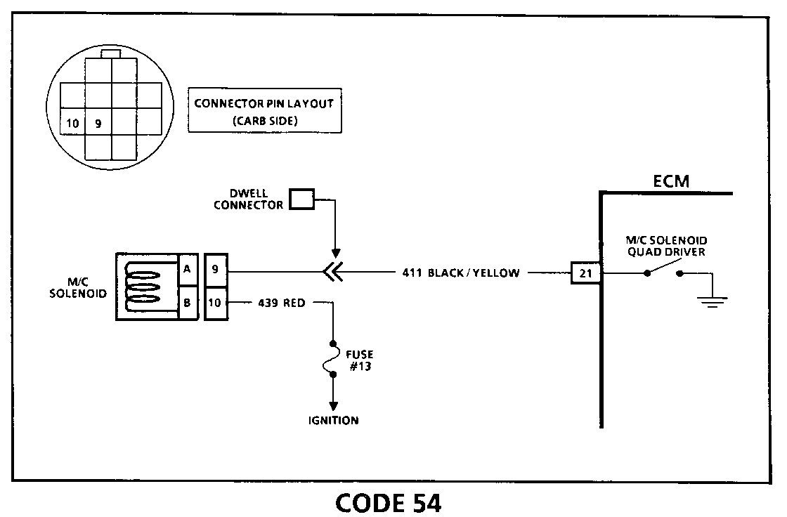 Object Number: 80348  Size: FS