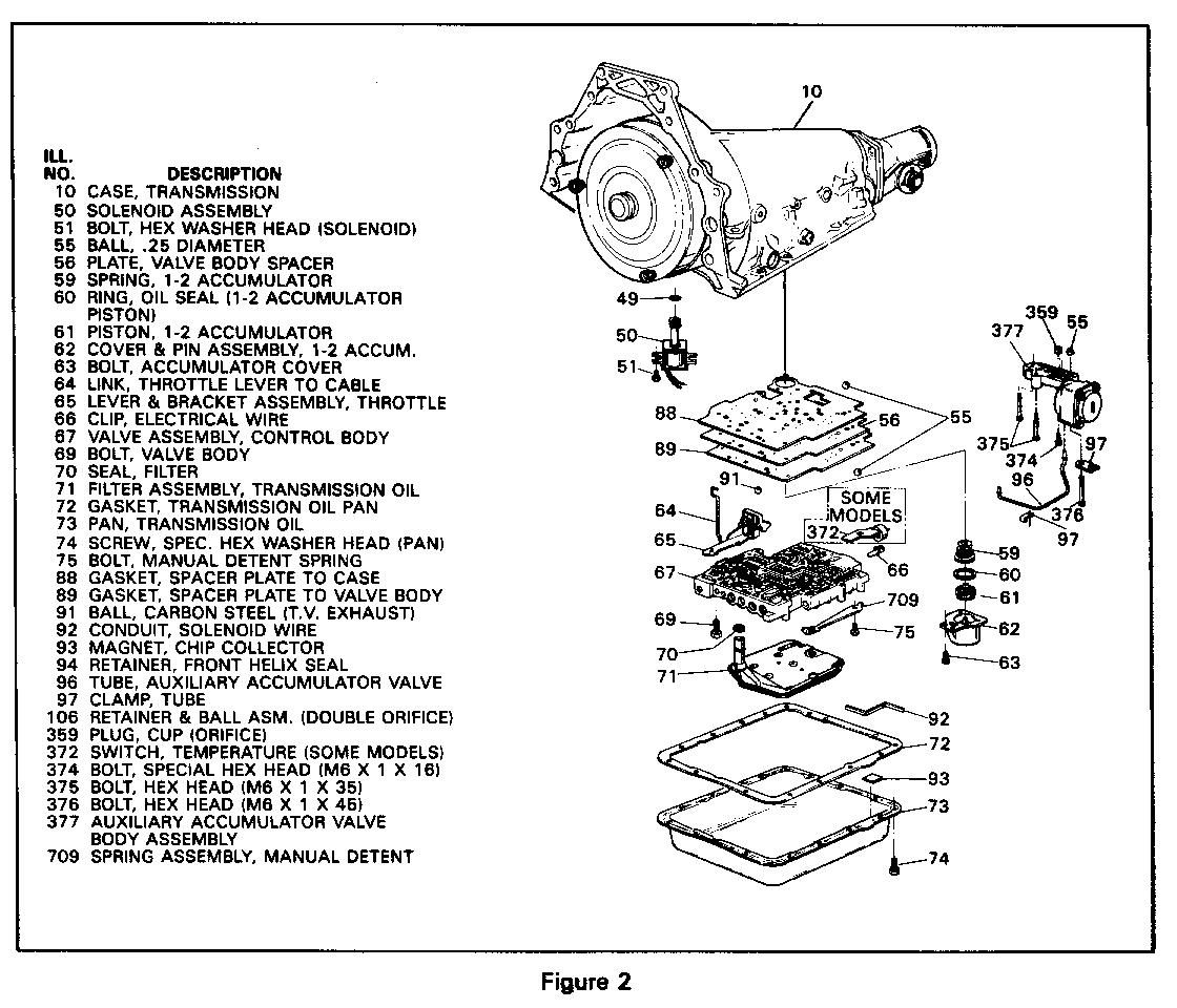 Object Number: 80377  Size: FS