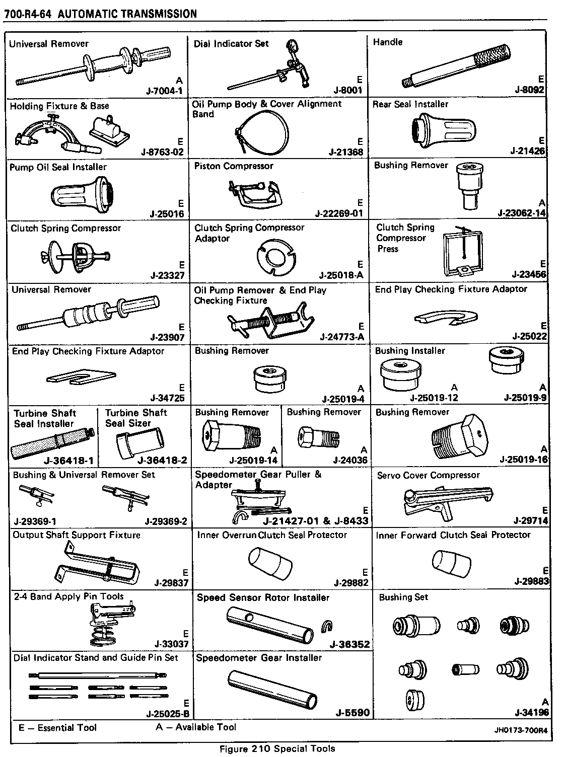 Object Number: 80402  Size: FS